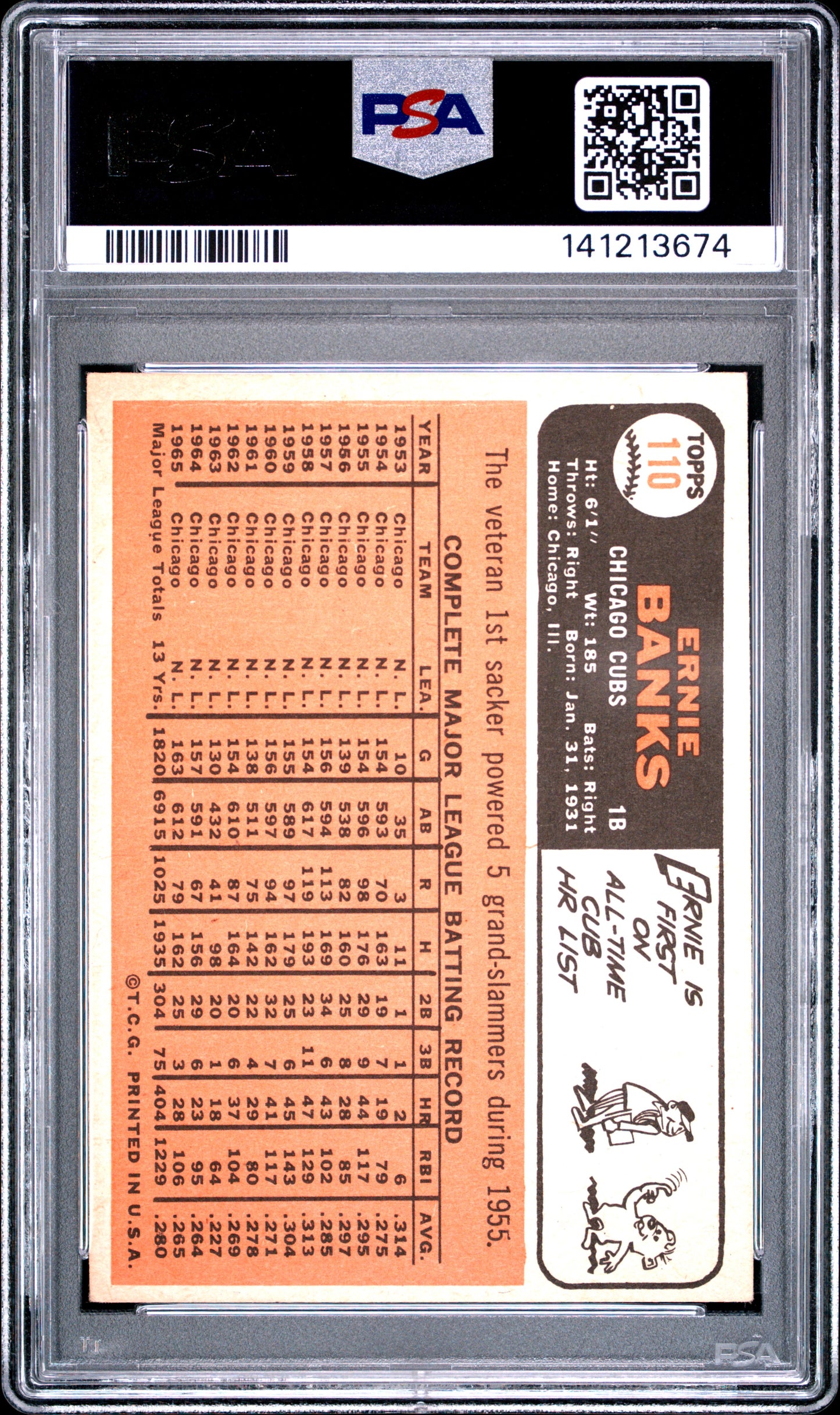 1966 Topps Ernie Banks #110 PSA 4
