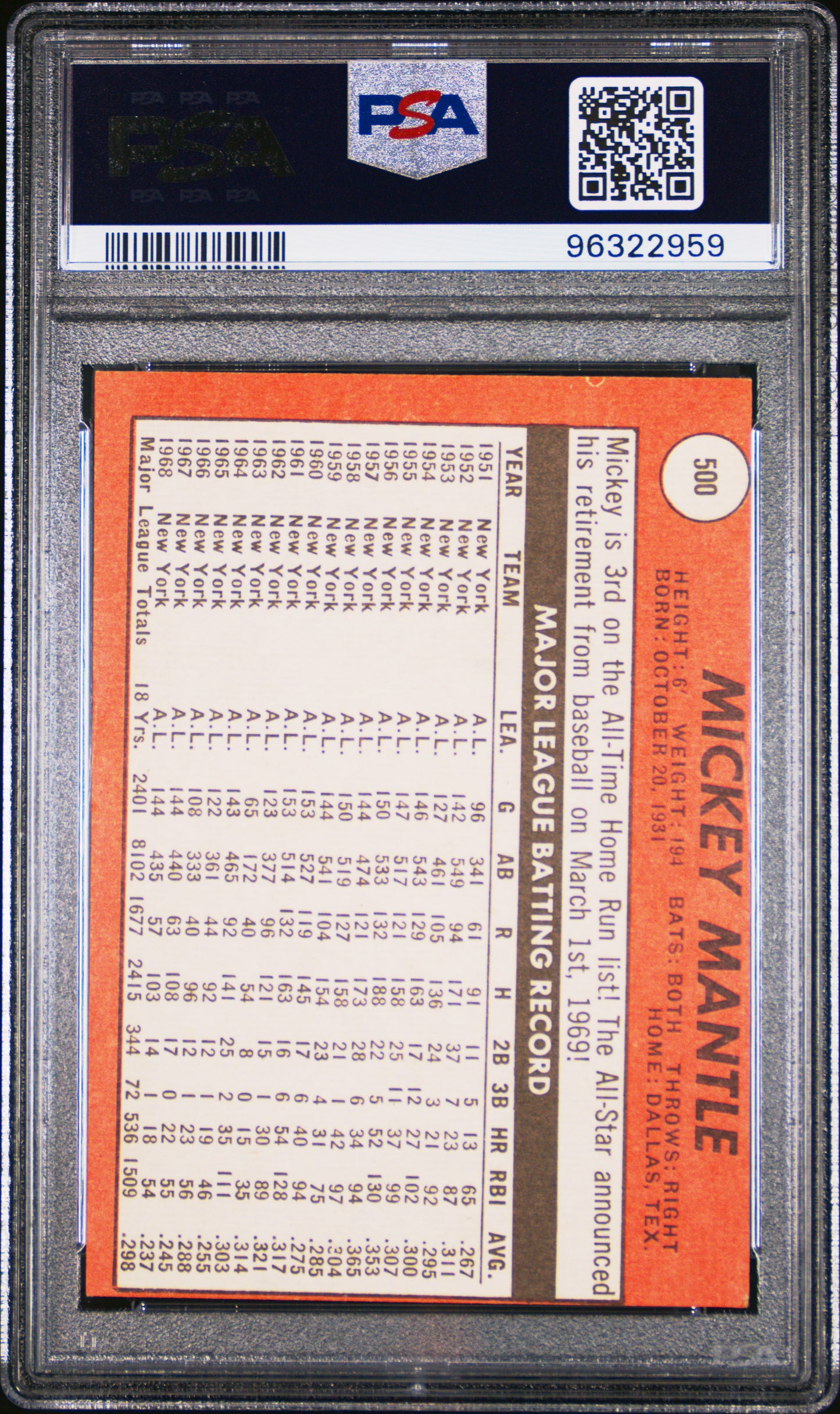 1969 Topps Mickey Mantle #500 Last Name In Yellow PSA 5 MC