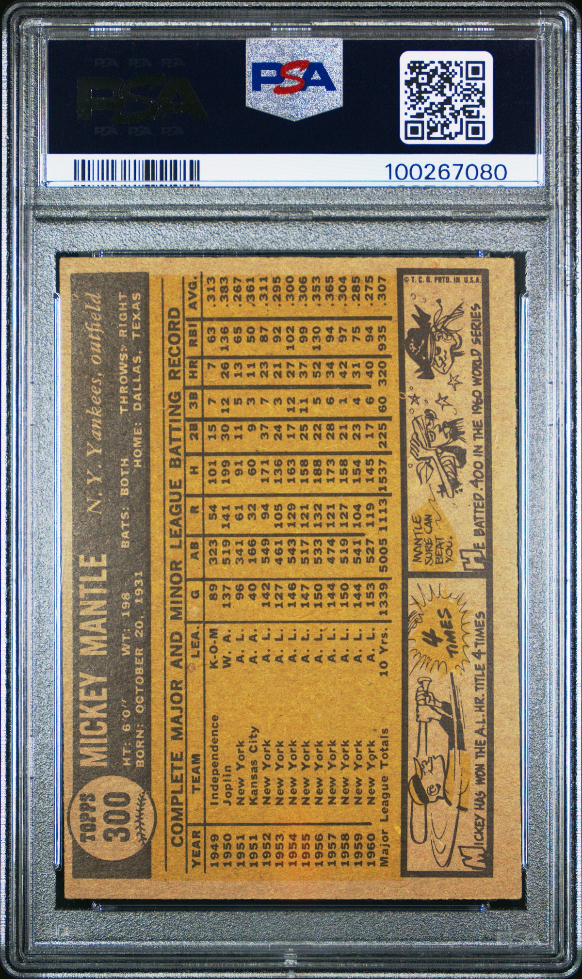 1961 Topps Mickey Mantle #300 PSA 5