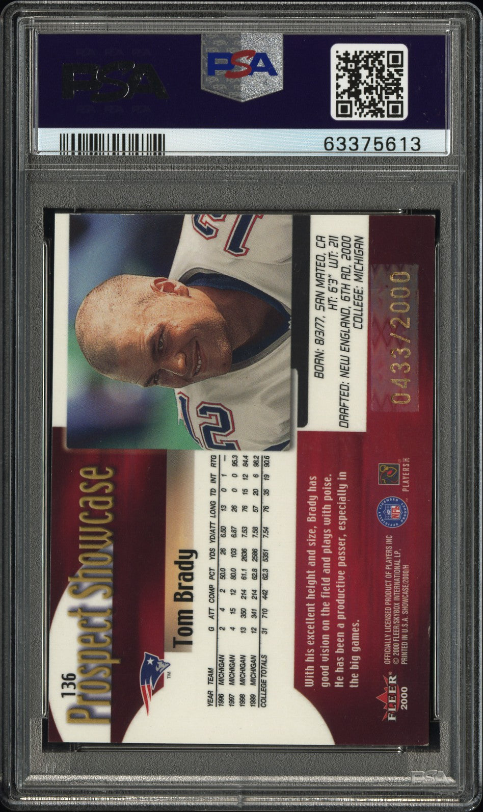 2000 Fleer Showcase Tom Brady #136 PSA A