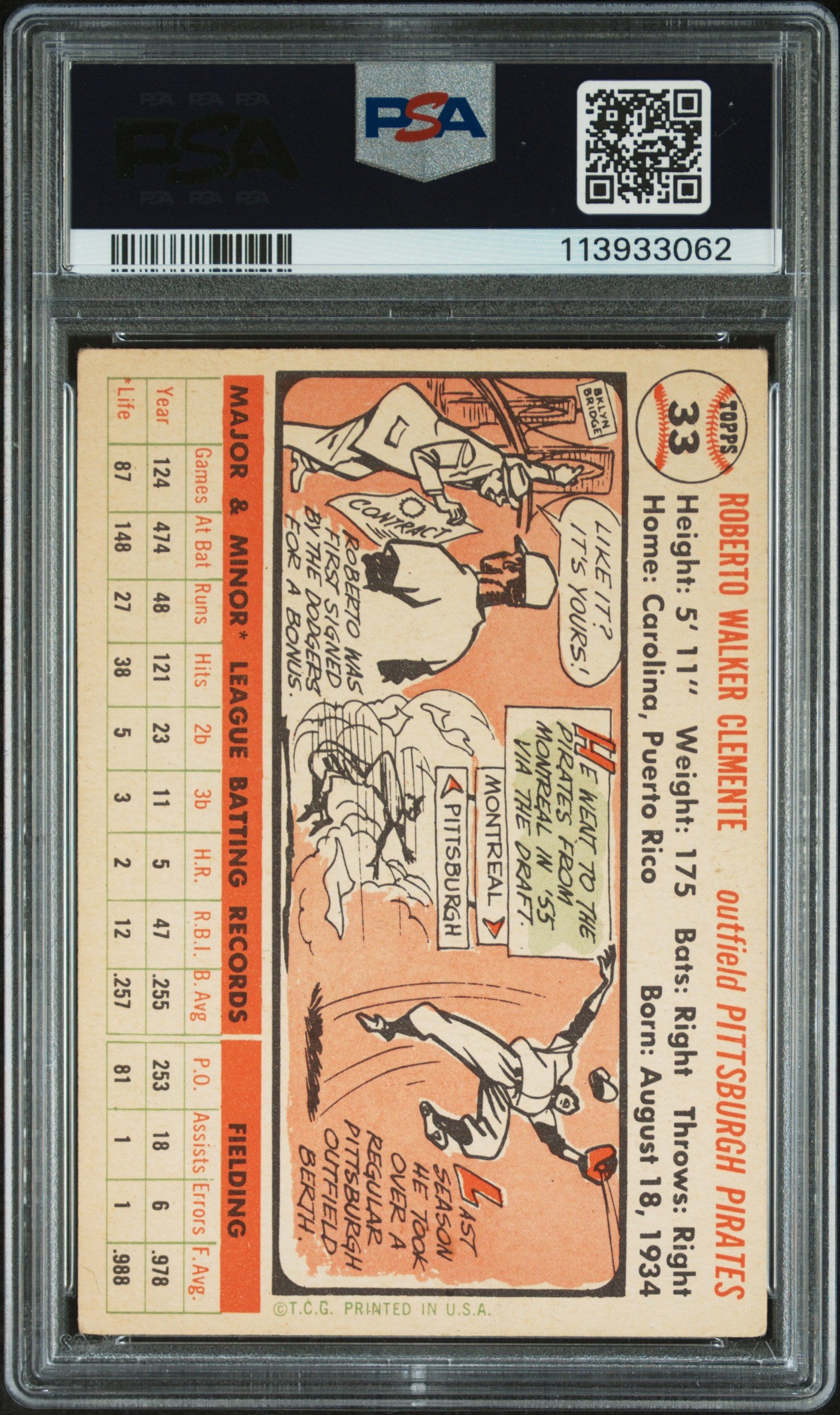 1956 Topps Roberto Clemente #33 White Back PSA 3