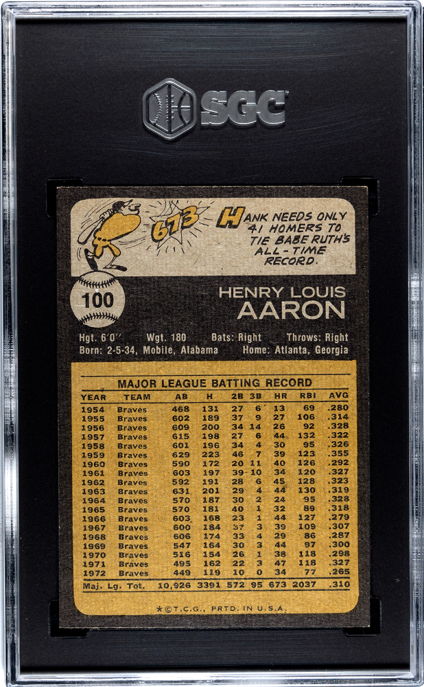 1973 Topps Hank Aaron #100 SGC 8.5