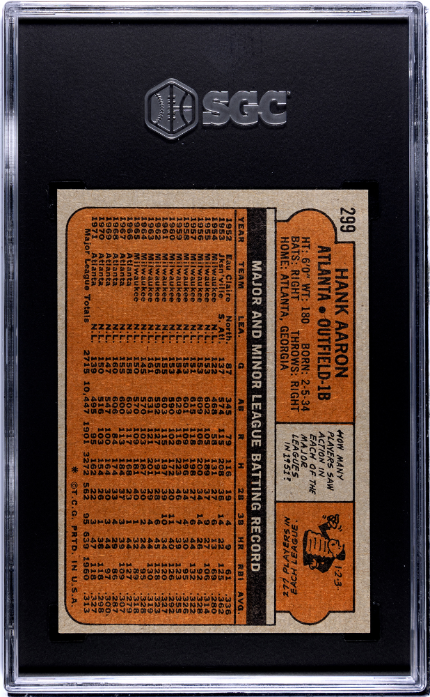 1972 Topps Hank Aaron #299 SGC 6