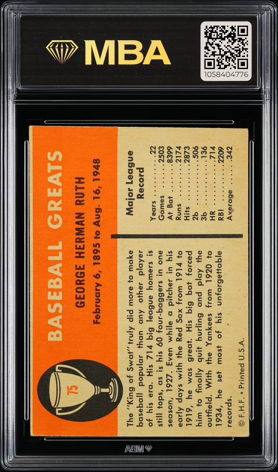 1961 Fleer Babe Ruth #75 MBA 3