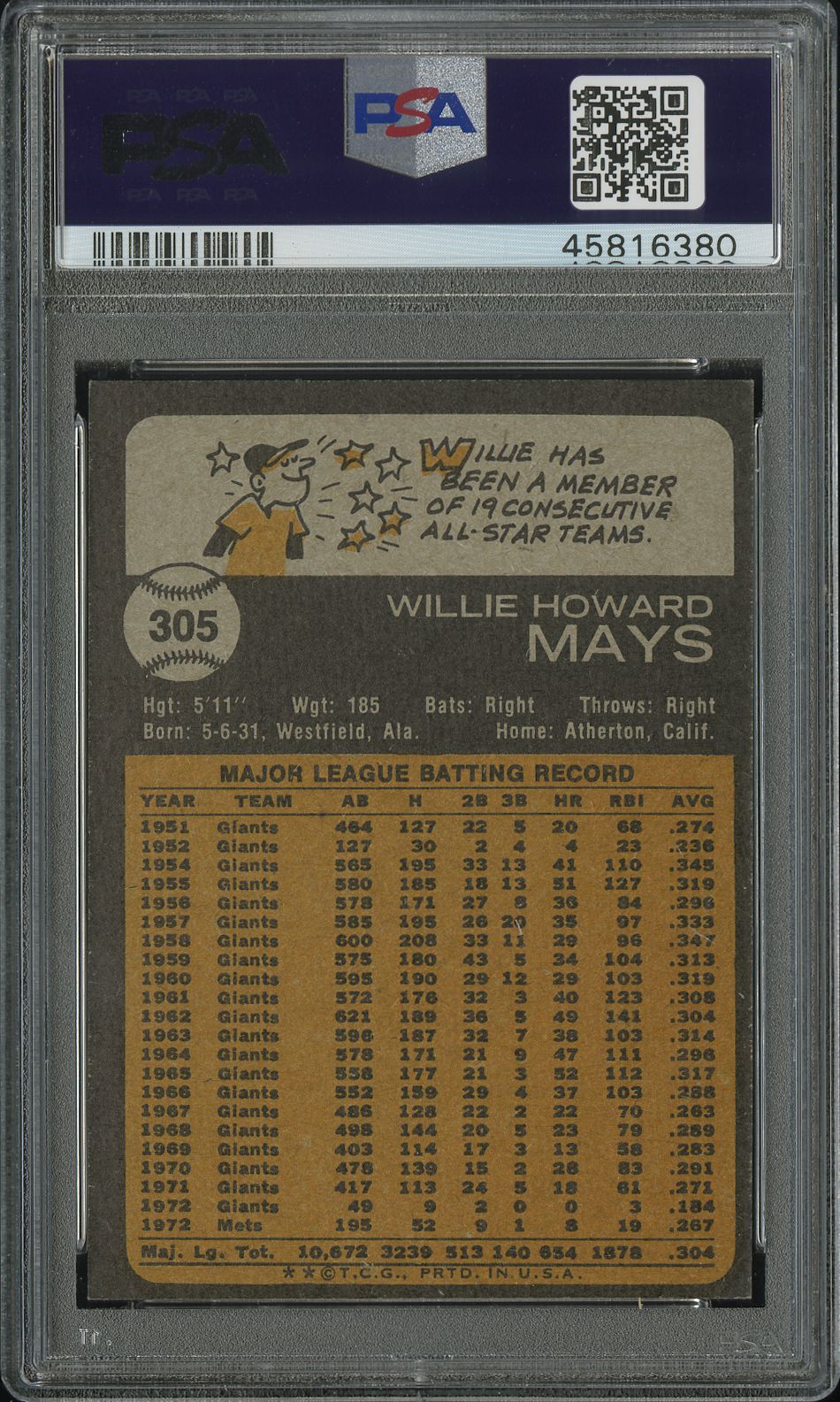 1973 Topps Willie Mays #305 PSA 8