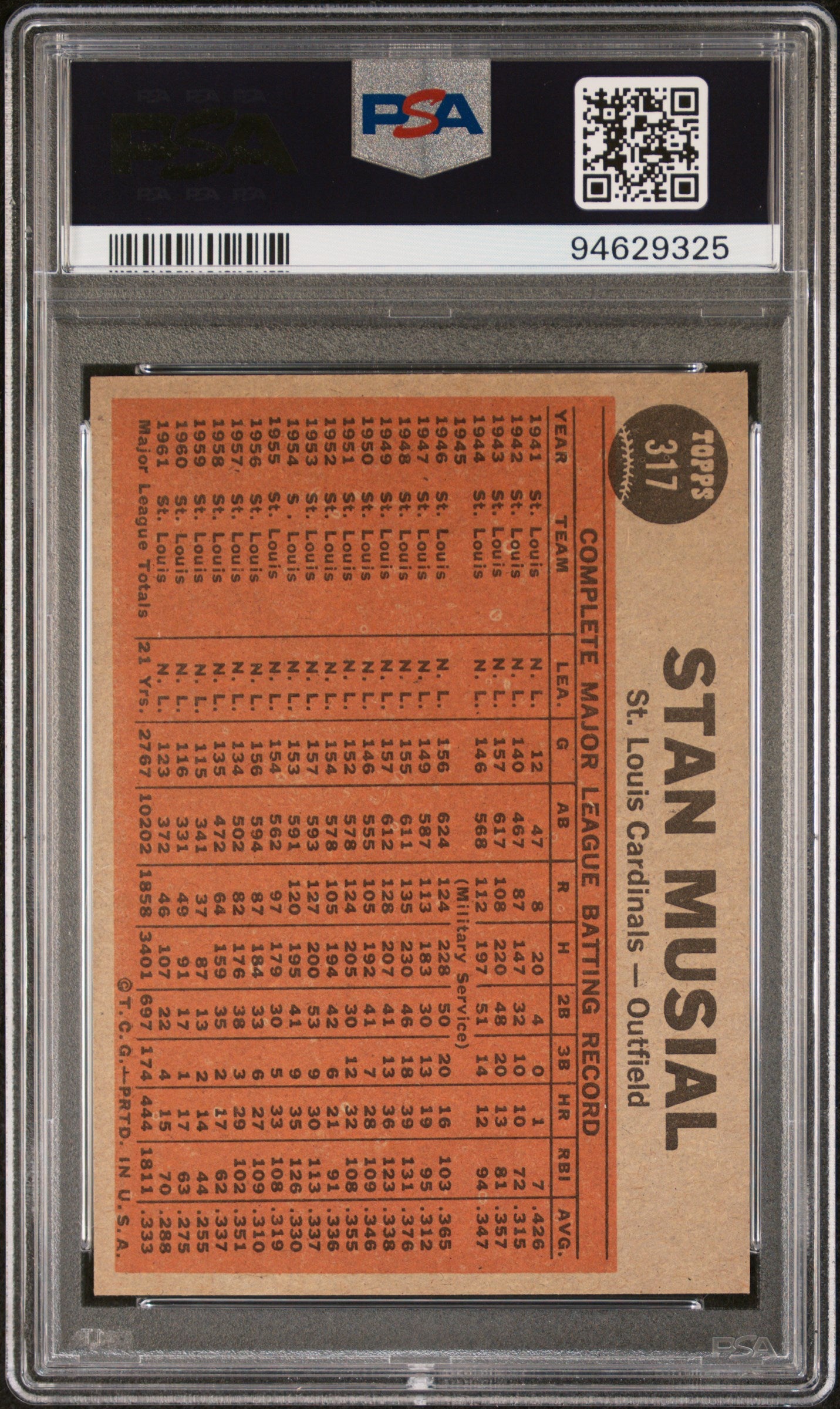 1962 Topps Musial Plays 21st #317 Season PSA 8