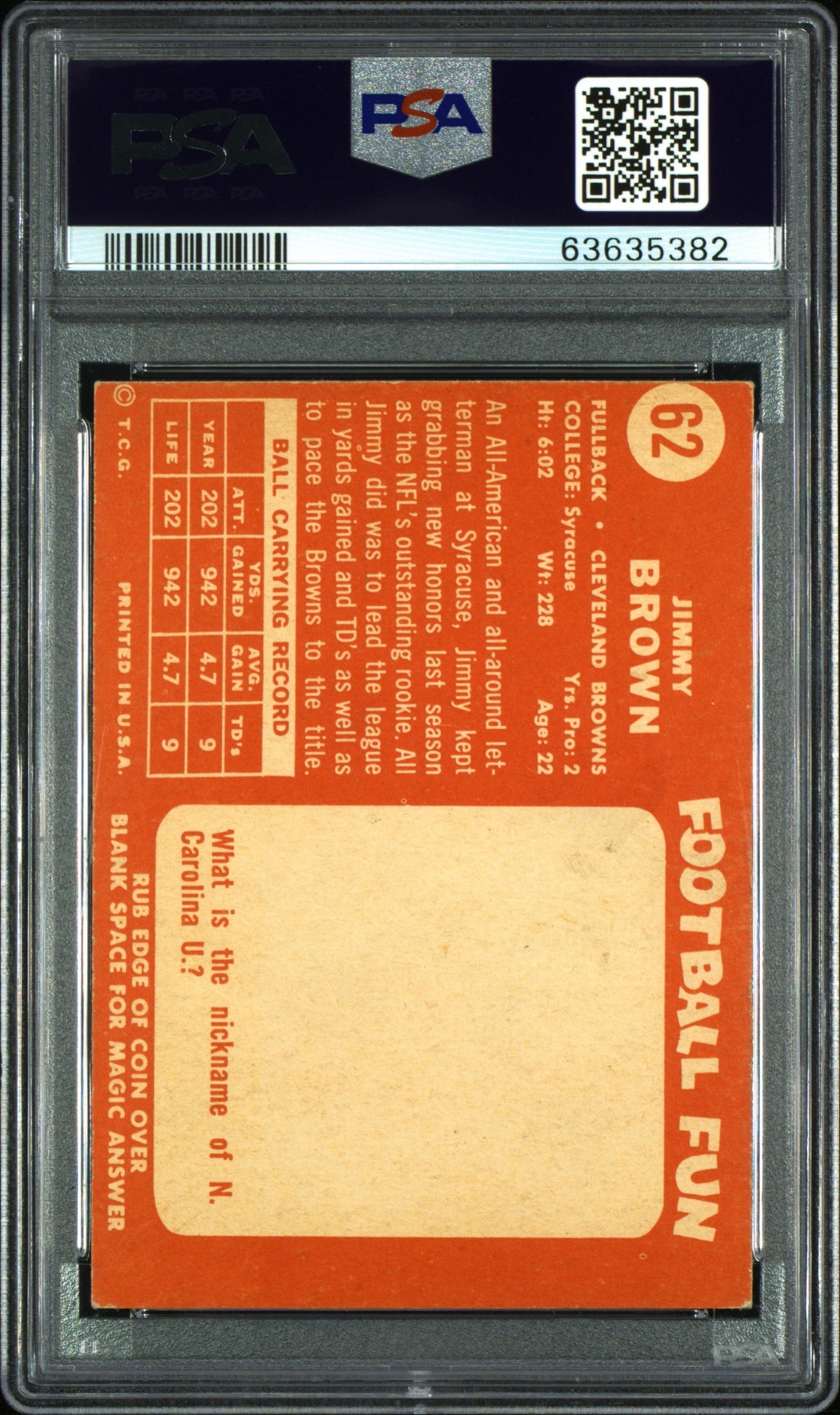 1958 Topps Jim Brown #62 PSA 4