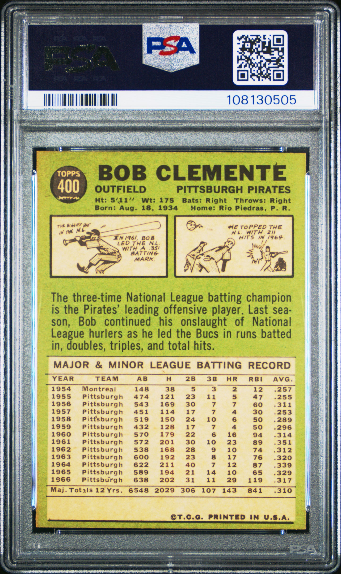 1967 Topps Bob Clemente #400 PSA 6