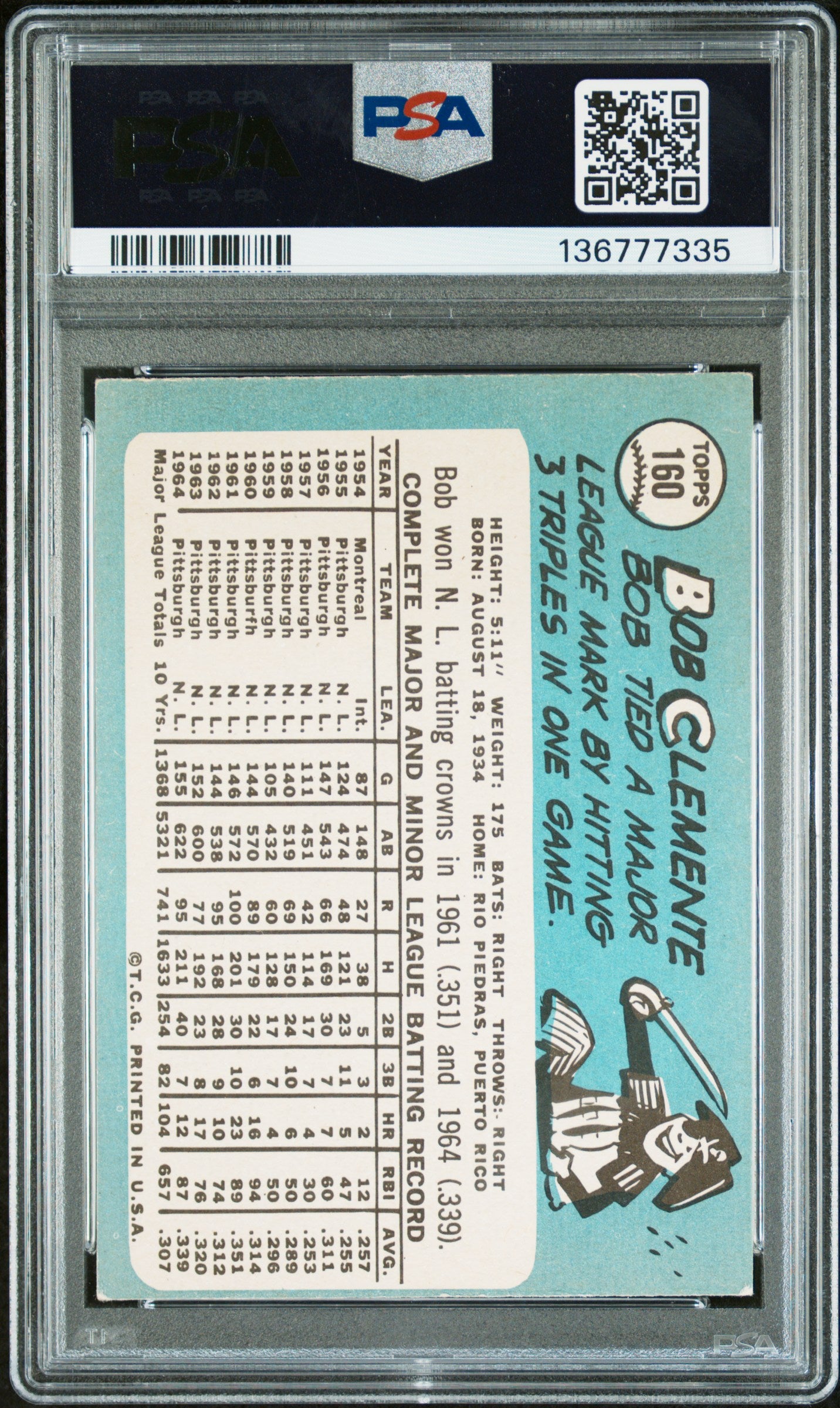 1965 Topps Bob Clemente #160 PSA 6