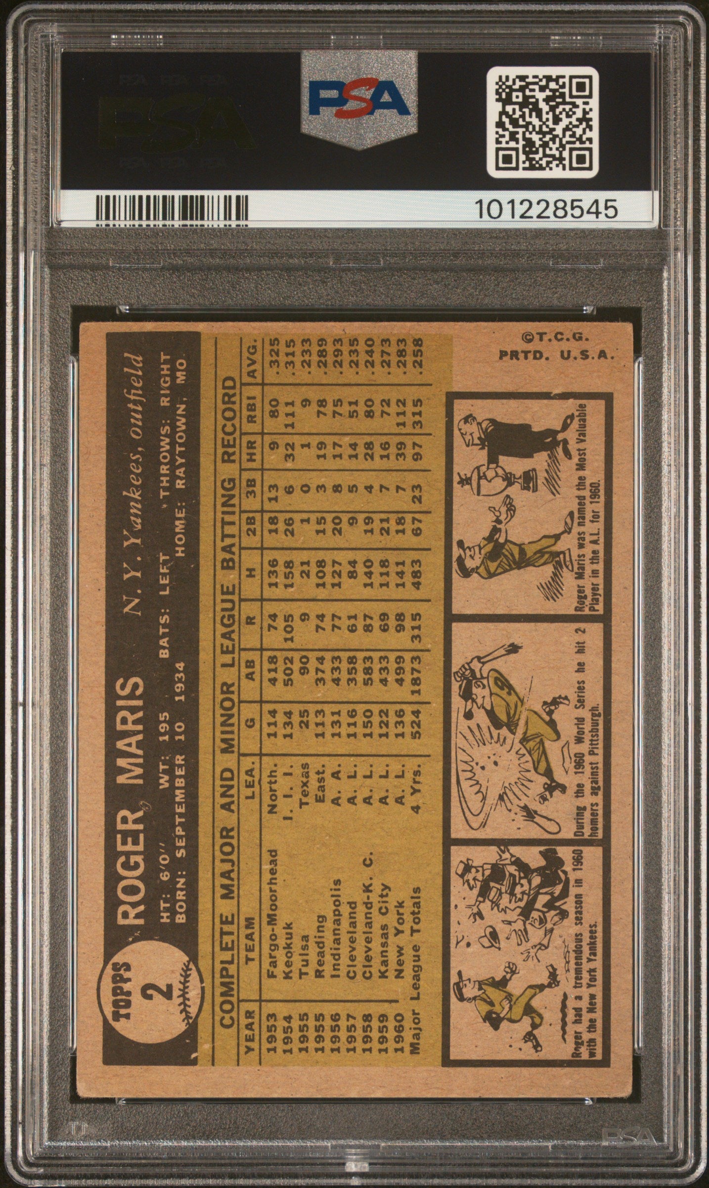 1961 Topps Roger Maris #2 PSA 3