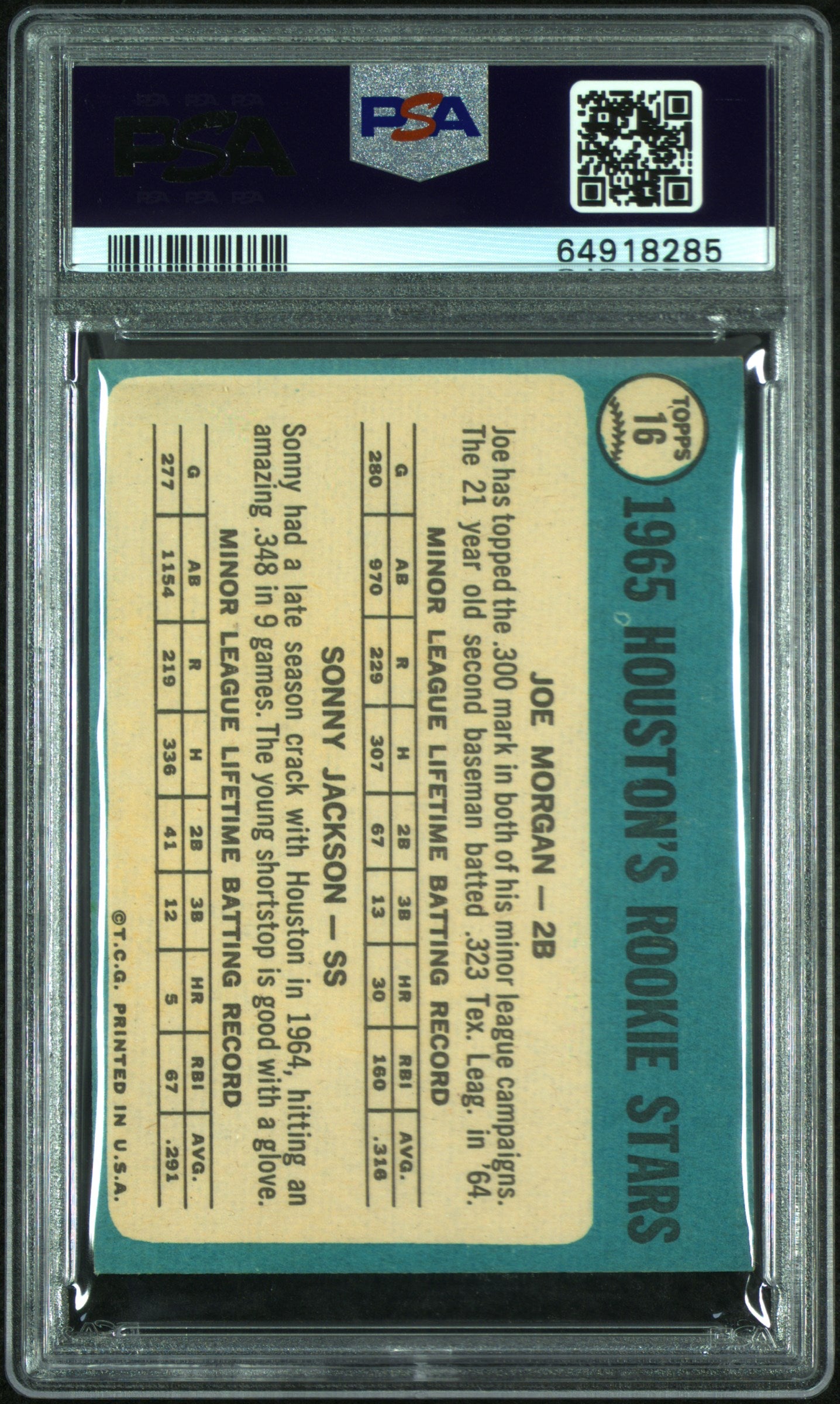 1965 Topps Astros Rookies #16 J. Morgan S. Jackson PSA 6
