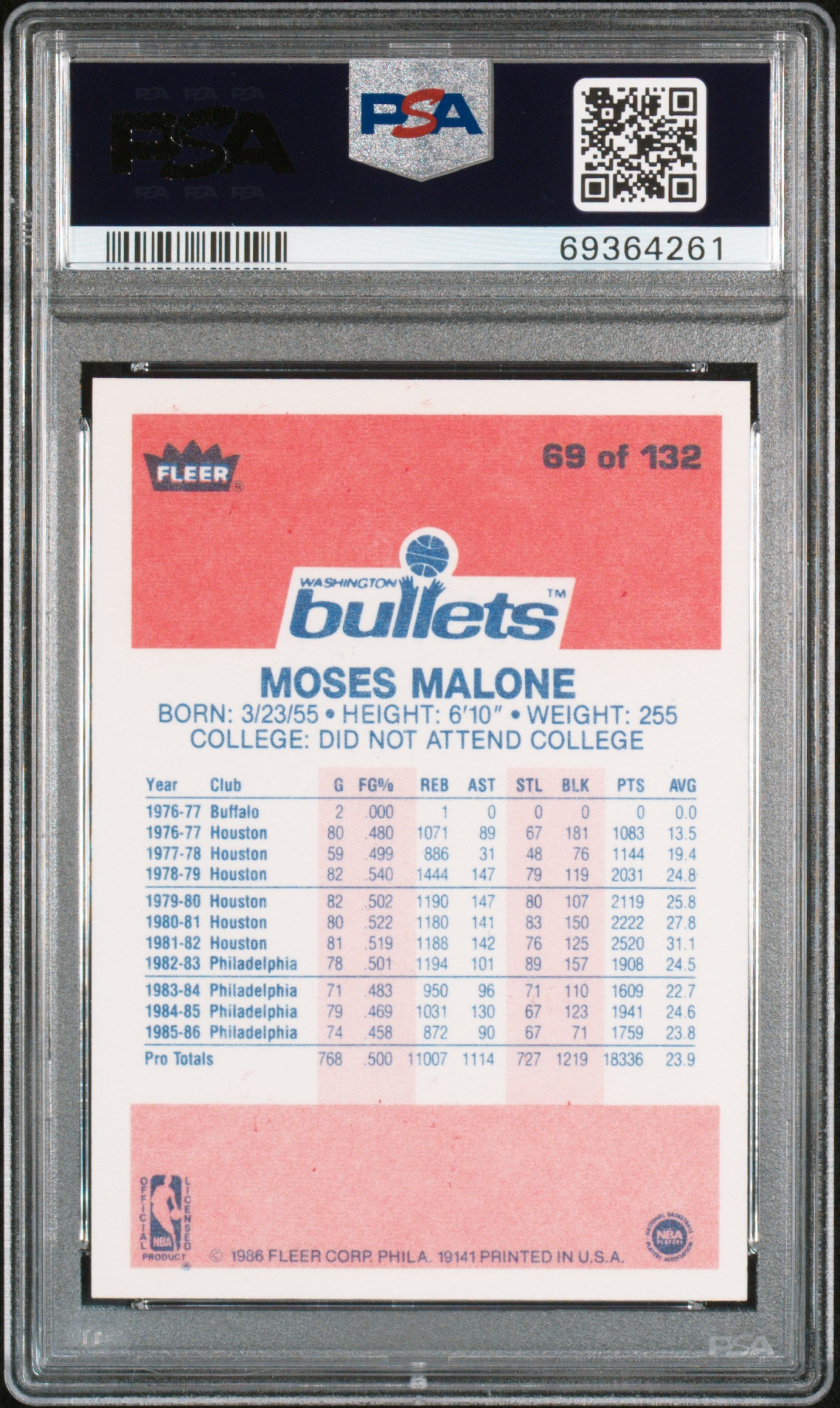 1986 Fleer Moses Malone #69 PSA 9