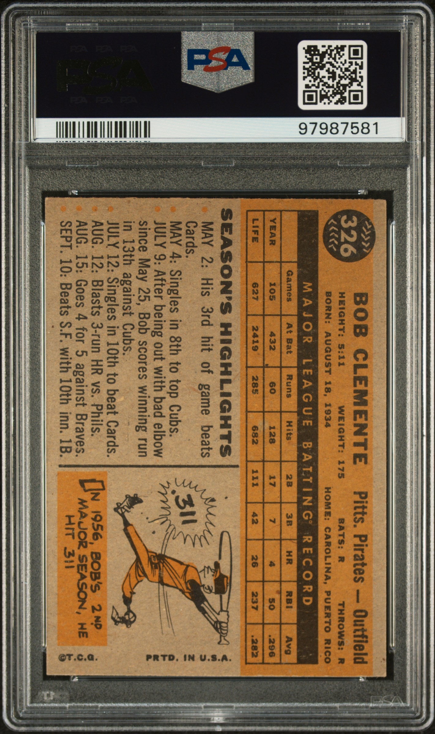 1960 Topps Bob Clemente #326 PSA 7