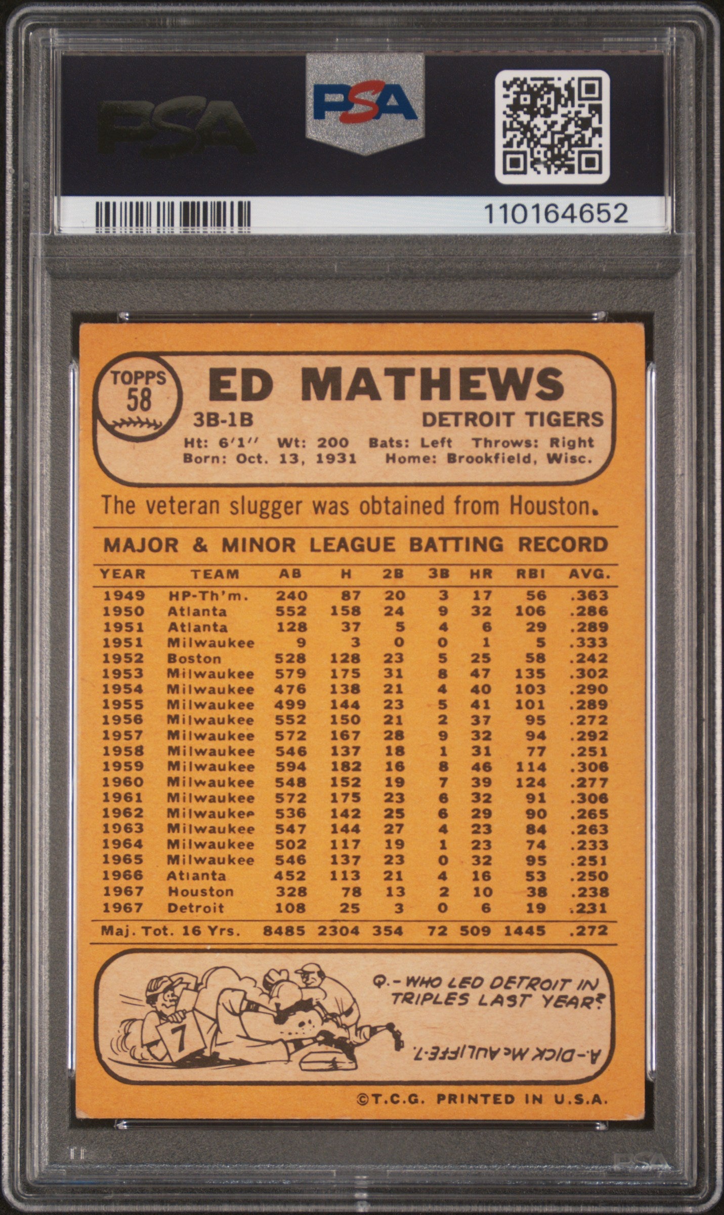 1968 Topps Eddie Mathews #58 PSA 4 Auto 9
