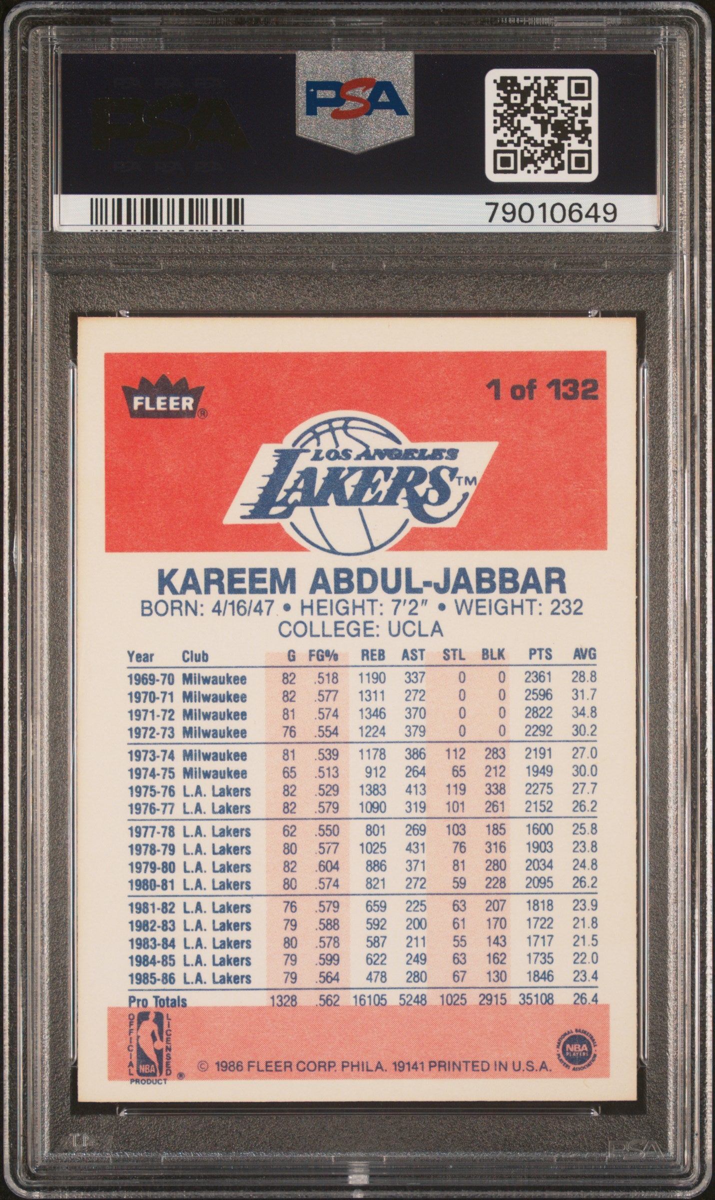 1986 Fleer Kareem Abdul-Jabbar #1 PSA 8