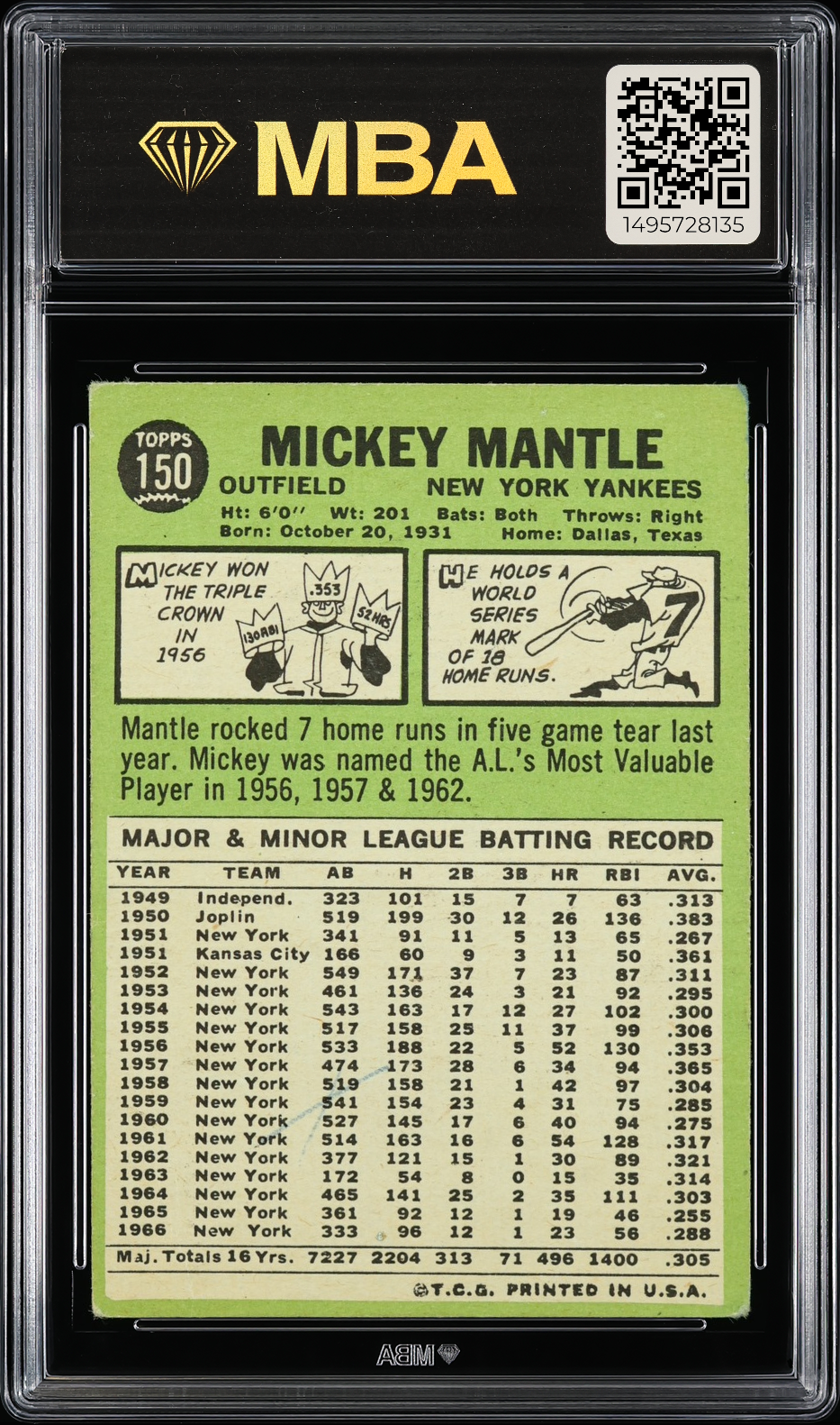 1967 Topps Mickey Mantle #150 MBA 2