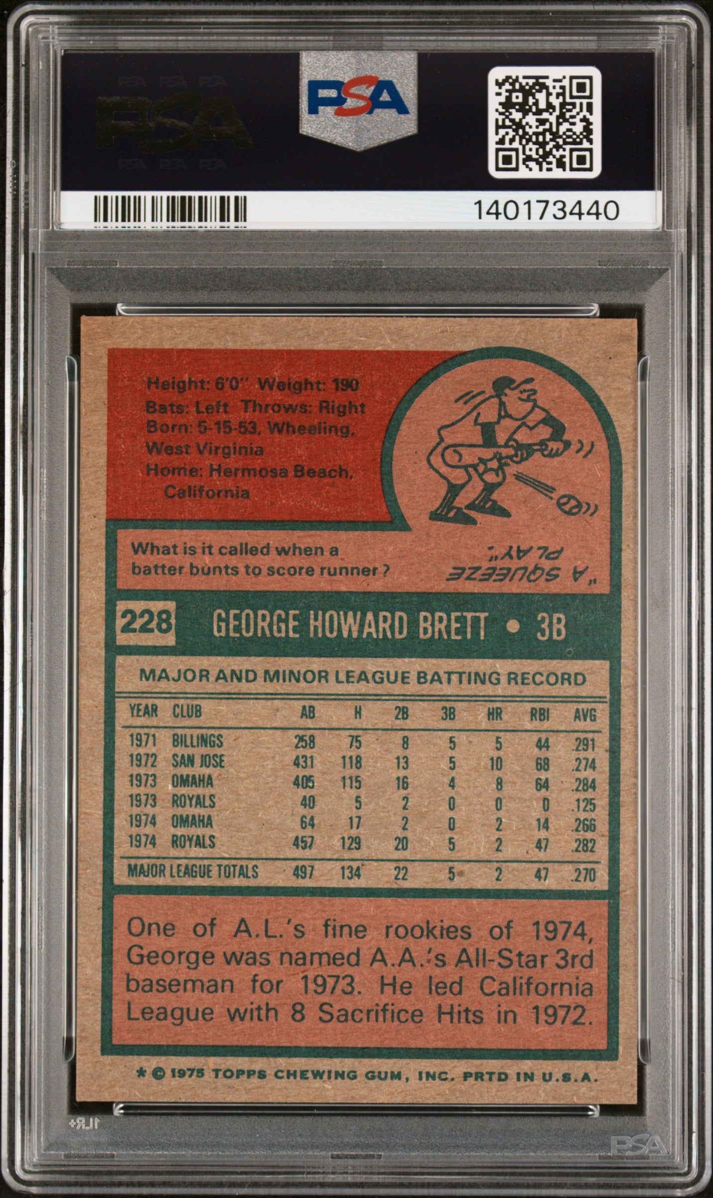 1975 Topps George Brett #228 PSA 8