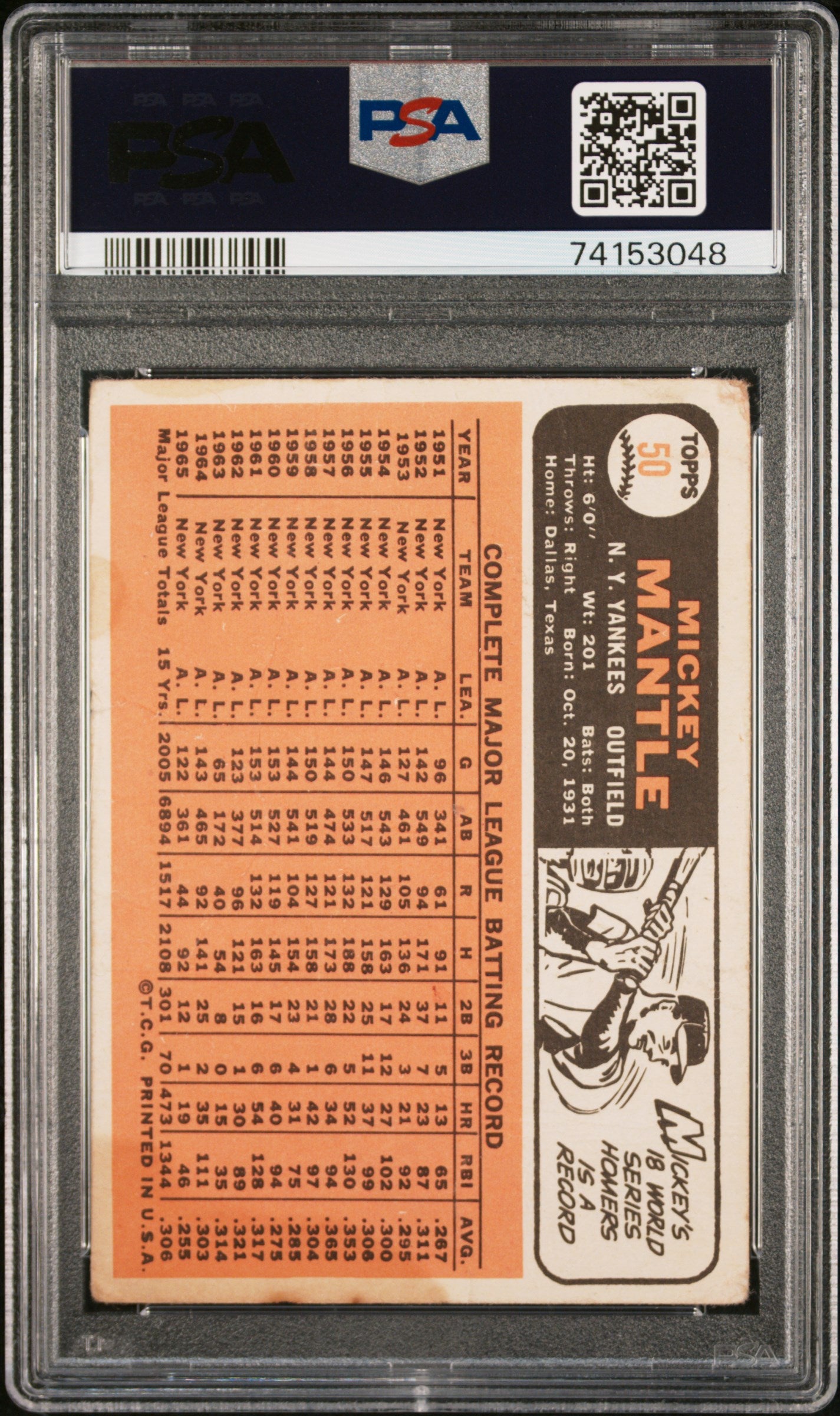 1966 Topps Mickey Mantle #50 PSA 1