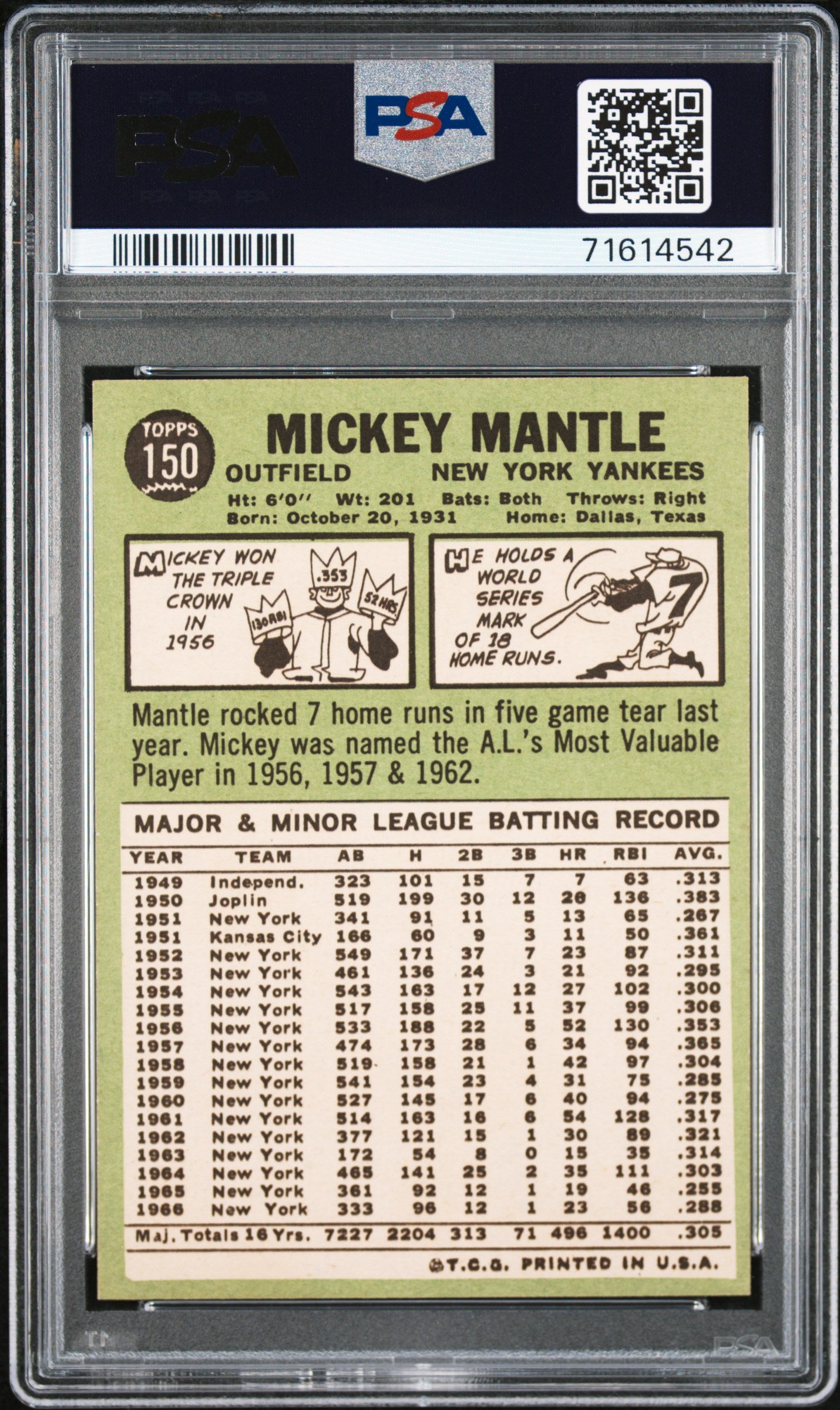 1967 Topps Mickey Mantle #150 PSA 8