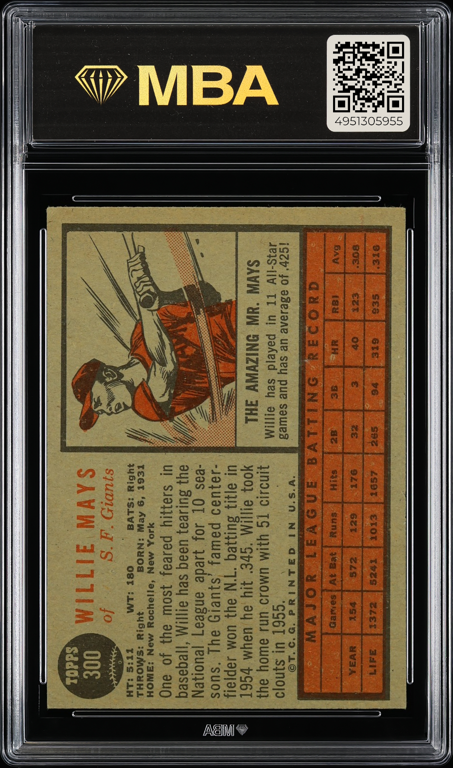 1962 Topps Willie Mays #300 MBA 4
