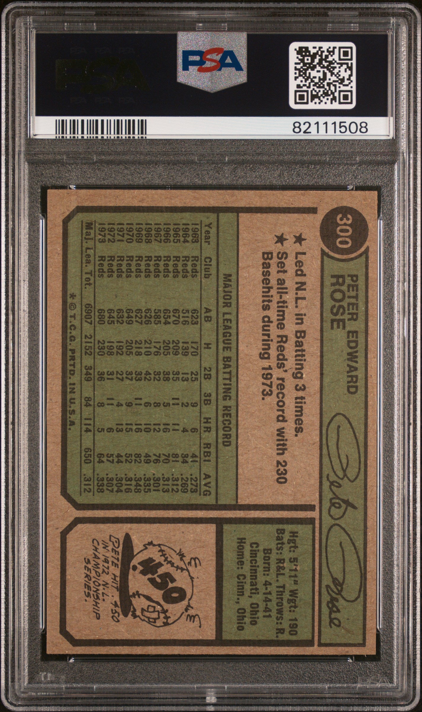 1974 Topps Pete Rose #300 PSA 6