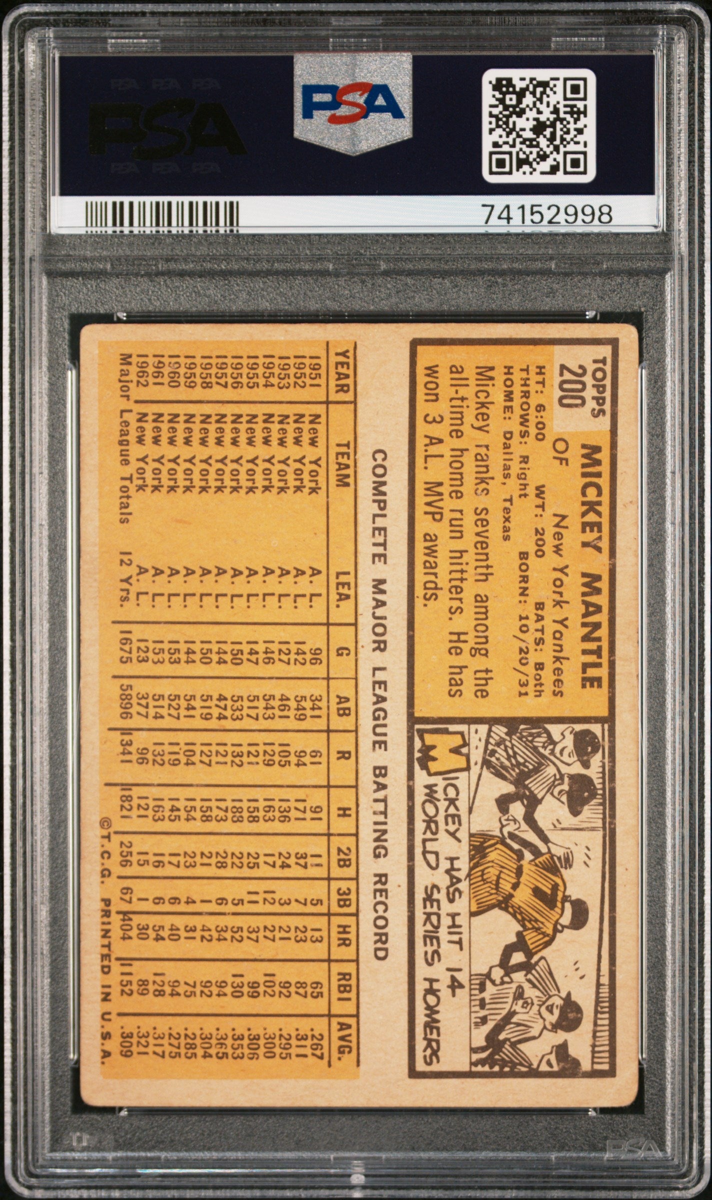 1963 Topps Mickey Mantle #200 PSA 2