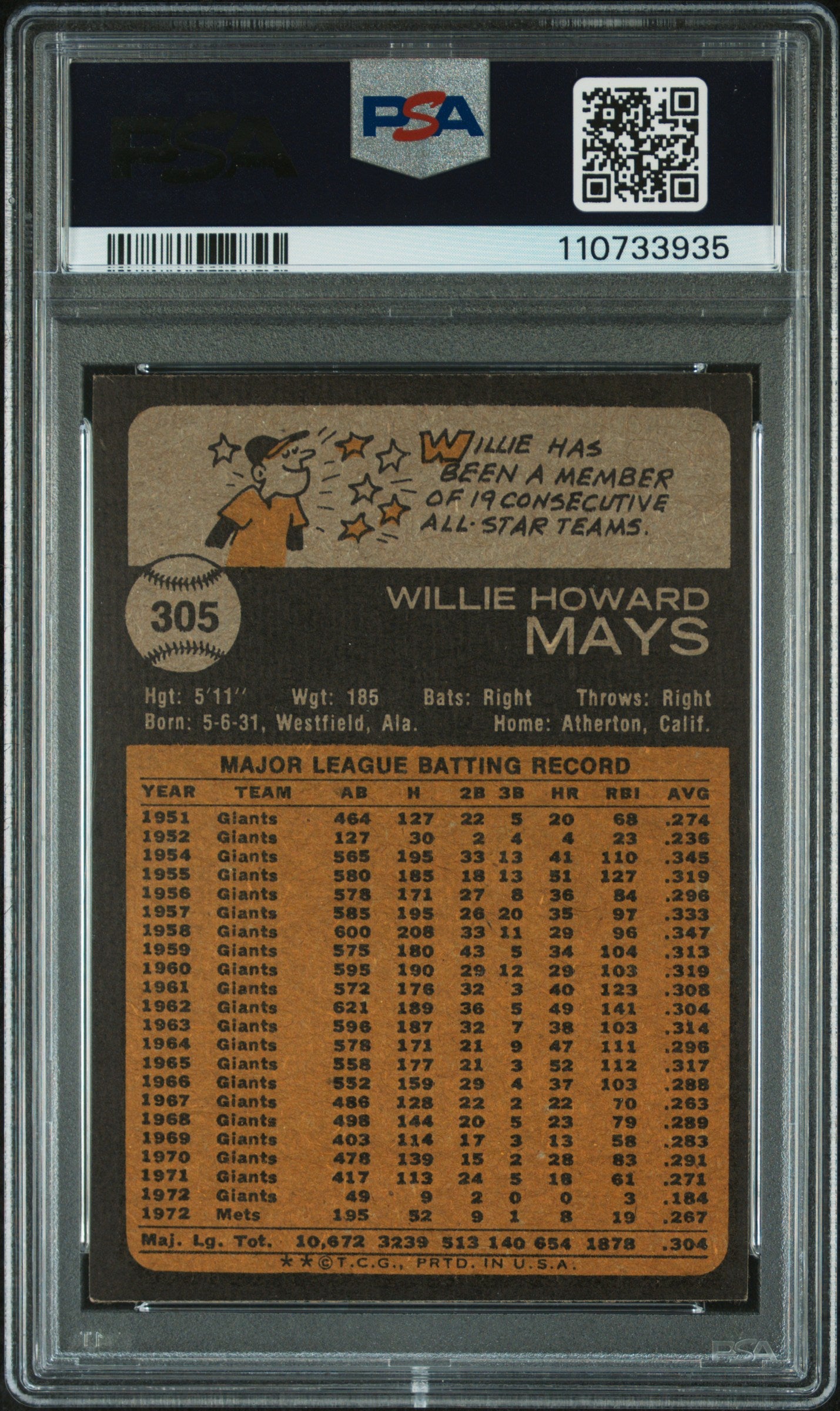 1973 Topps Willie Mays #305 PSA 5