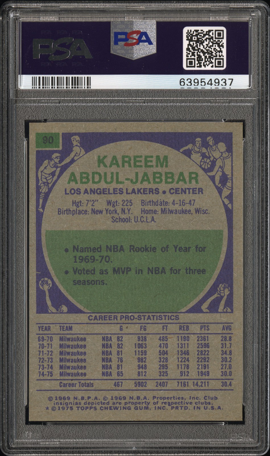 1975 Topps Kareem Abdul-Jabbar #90 PSA 8