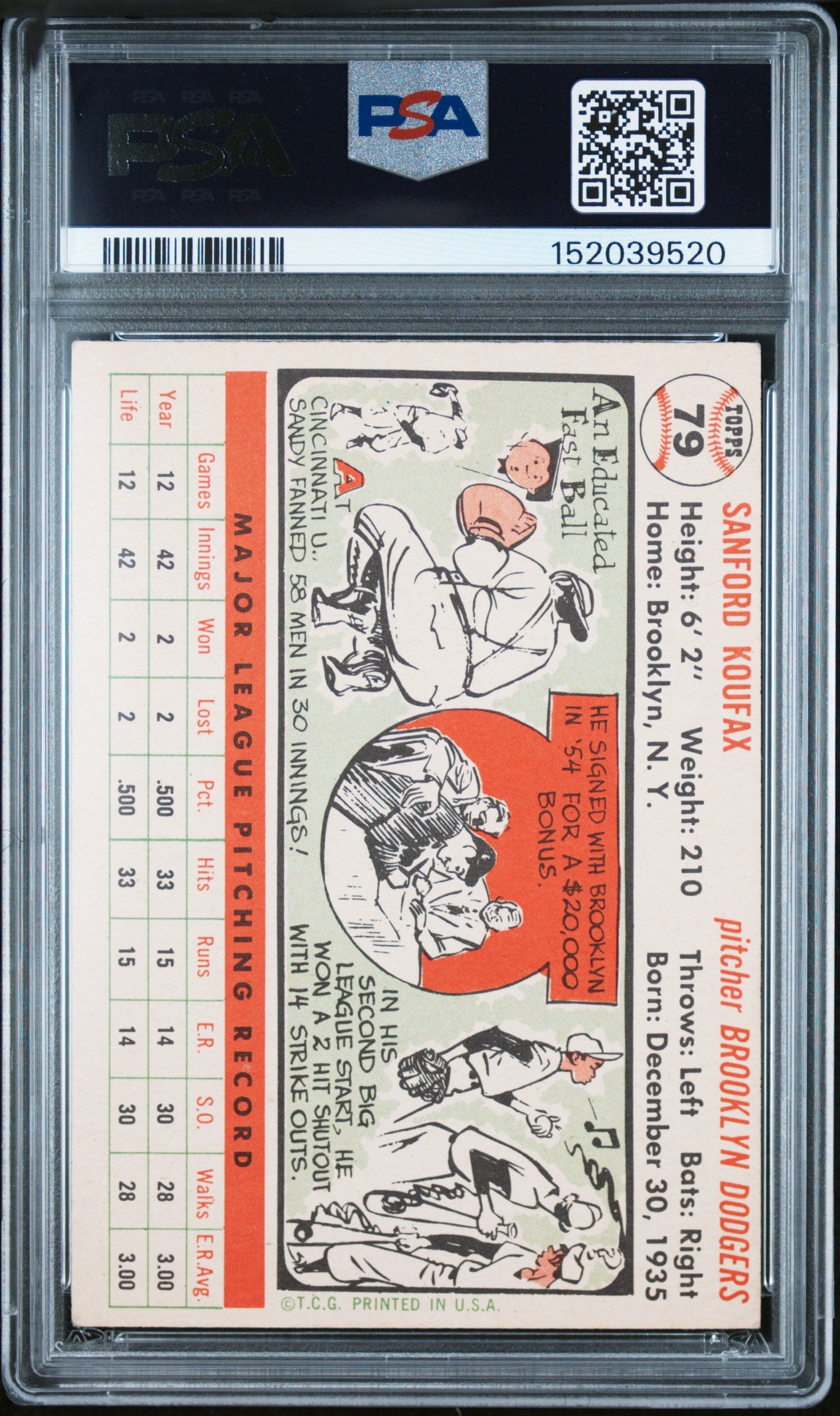 1956 Topps Sandy Koufax #79 White Back PSA 4