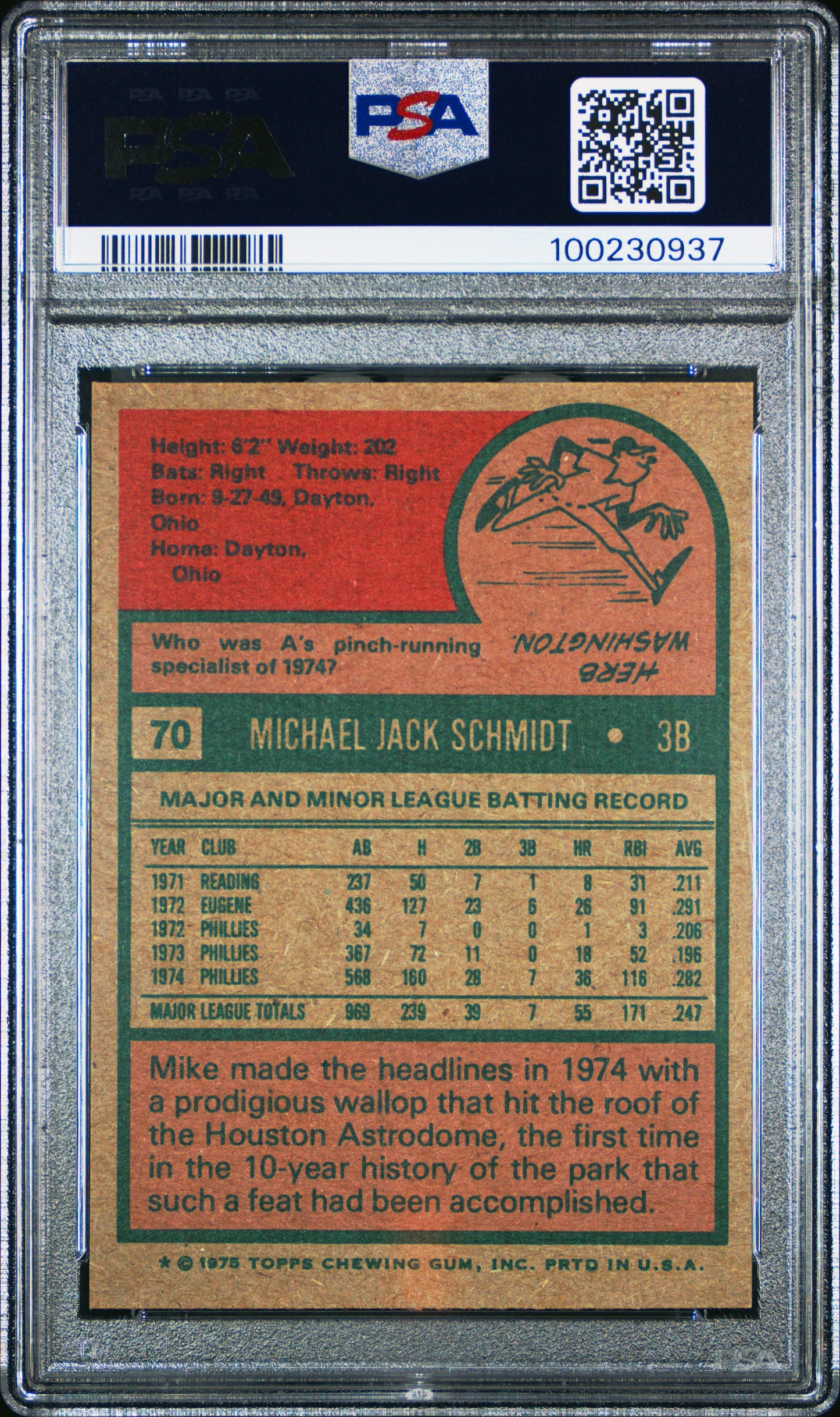 1975 TOPPS MIKE SCHMIDT #70 PSA 8