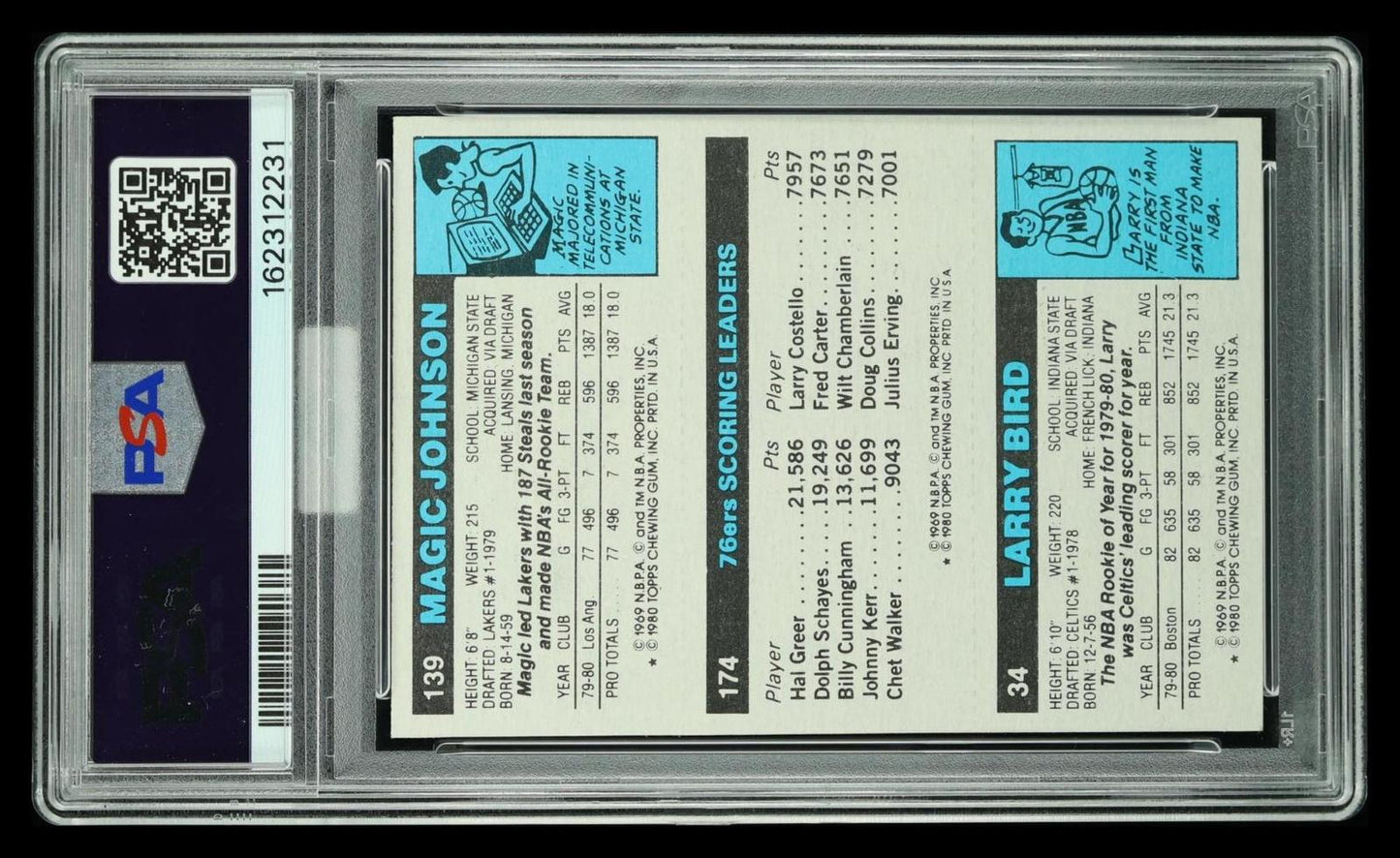 1980 Topps Scoring Leader Scoring Leader PSA 6 Auto 10