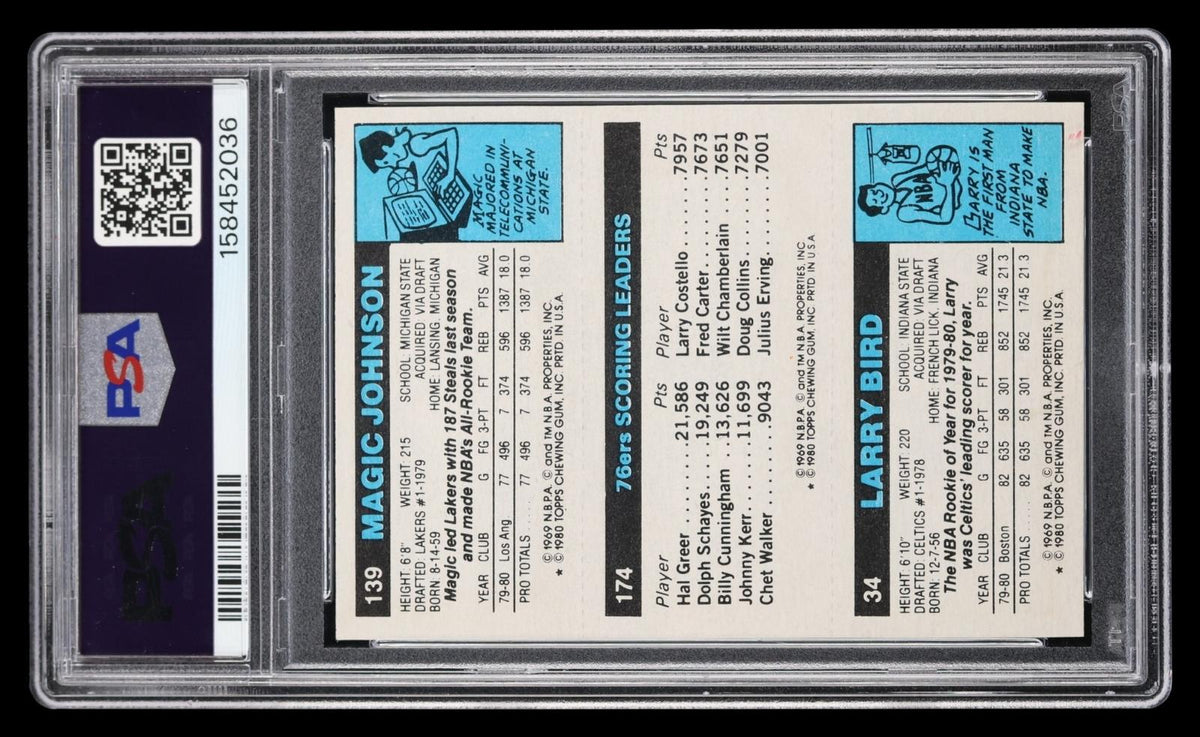 1980 Topps Scoring Leader Bird Erving Johnson PSA 5 MBA Gold