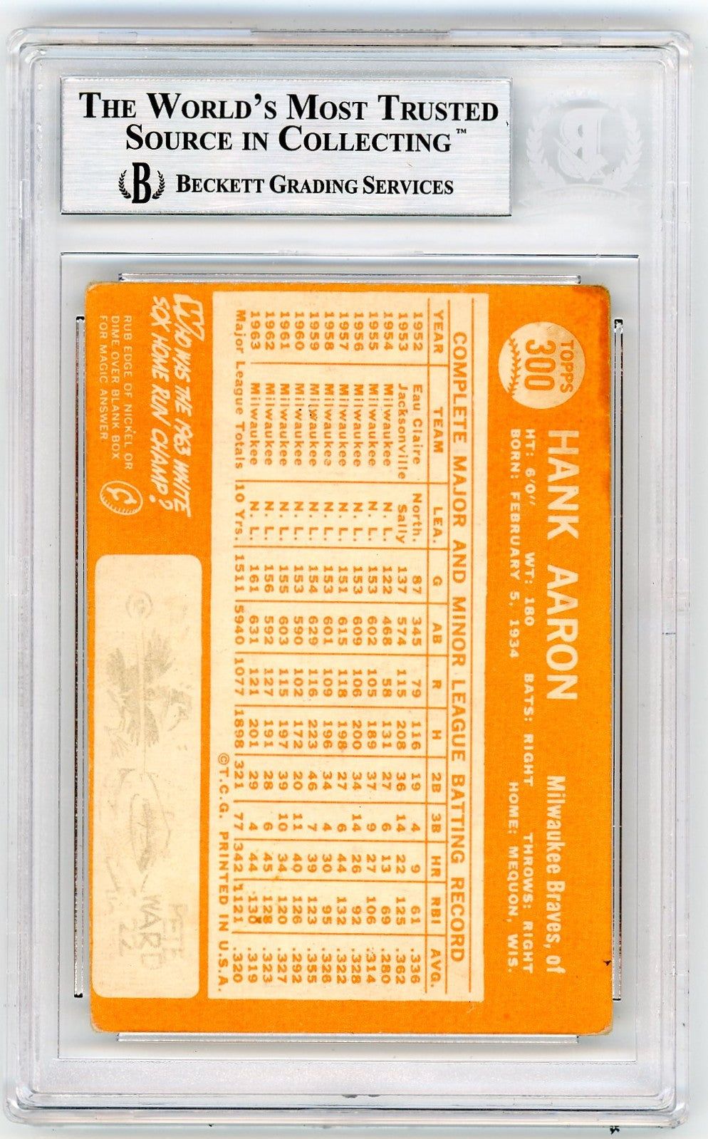 1964 Topps Hank Aaron #300 BVG Authentic BAS Auto A