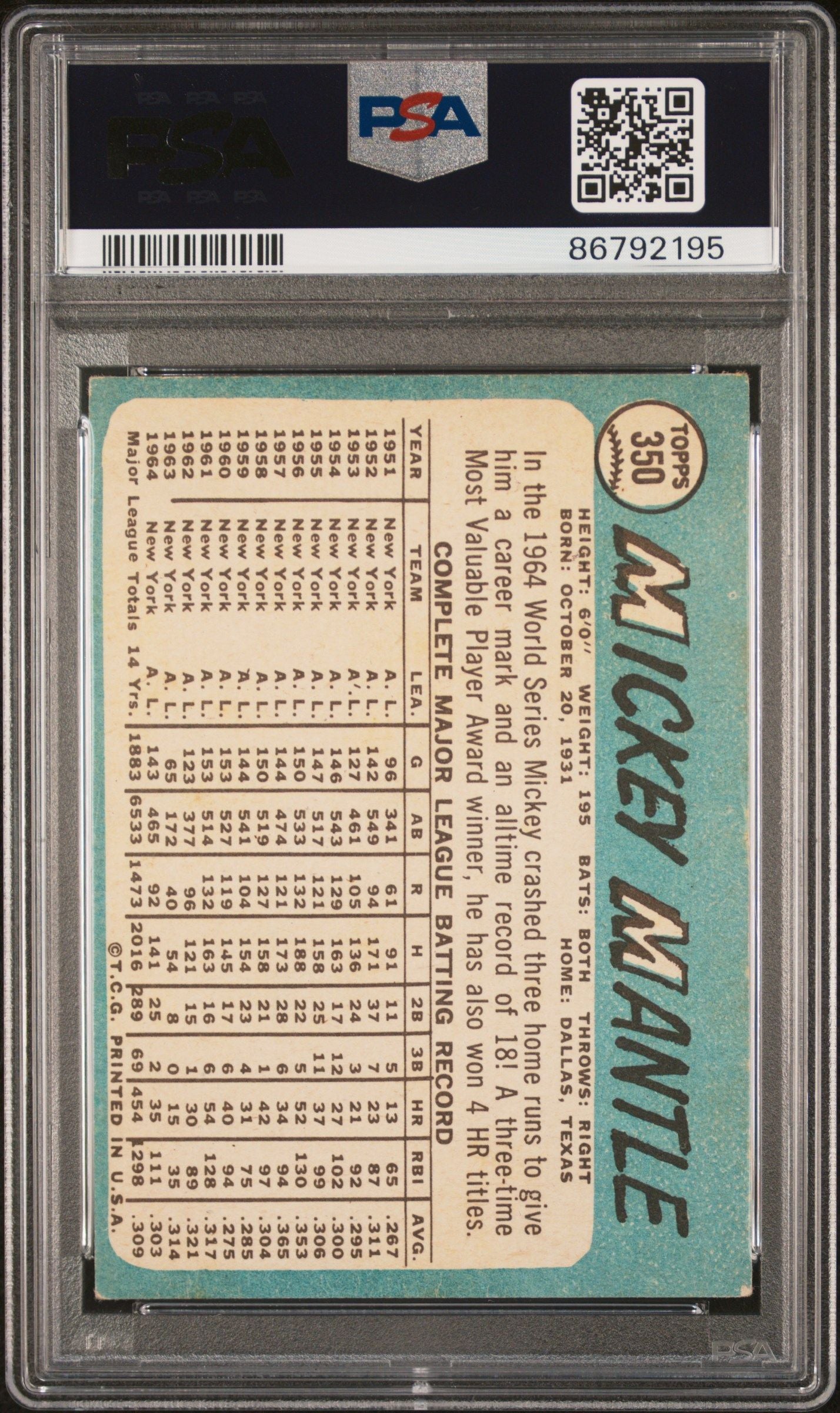 1965 TOPPS MICKEY MANTLE #350 PSA 2
