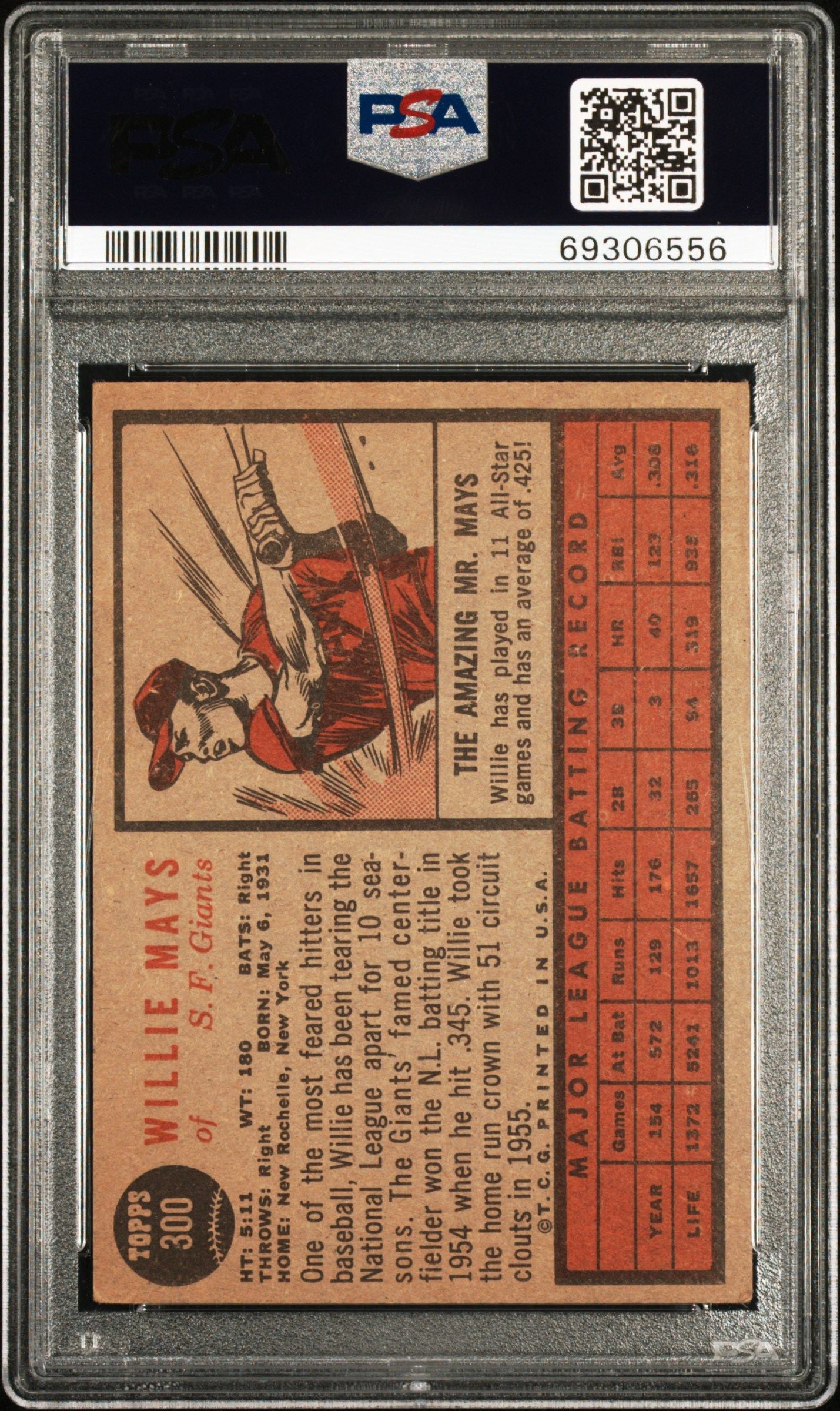 1962 TOPPS WILLIE MAYS #300 PSA 3 AUTO 8