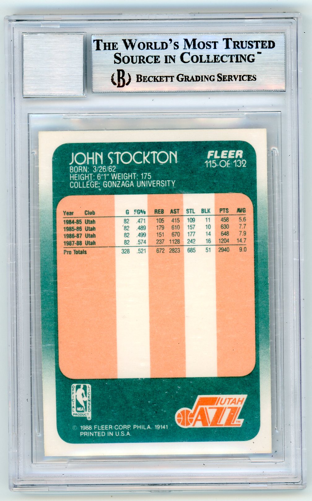 1988-89 Fleer John Stockton #115 Bgs A