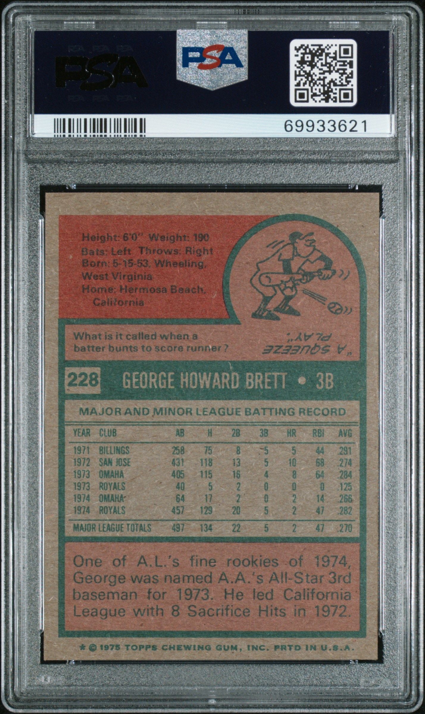 1975 TOPPS GEORGE BRETT #228 PSA 6