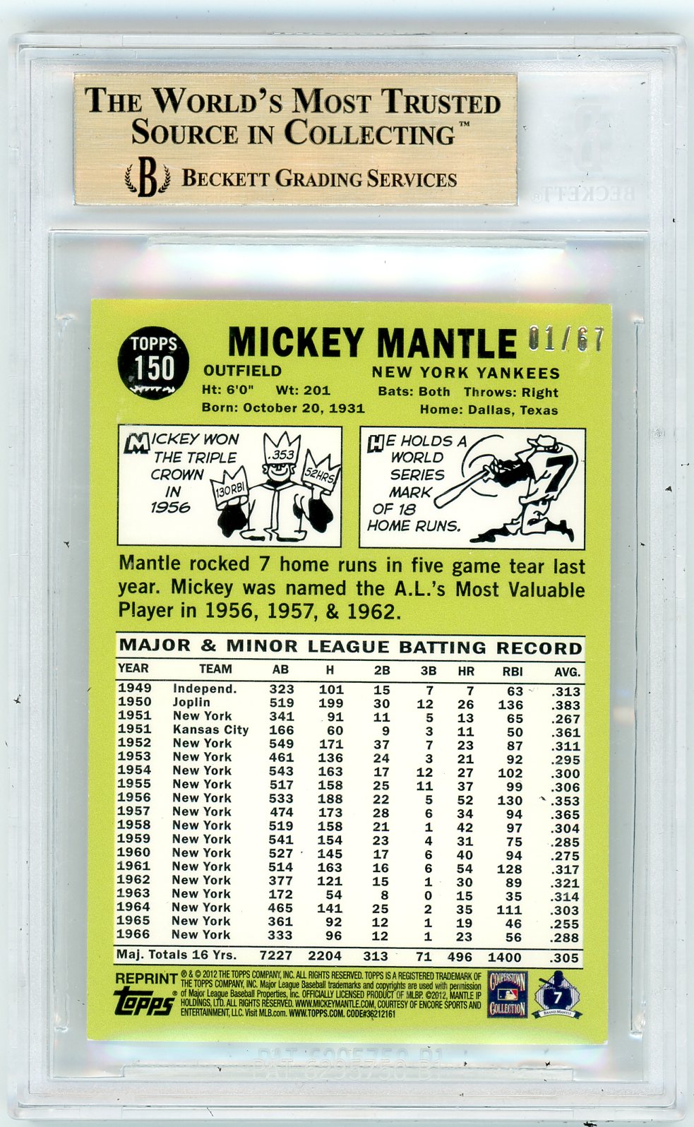 2012 Topps Mickey Mantle Reprint Relics Mickey Mantle #MMR67 BGS 9.5 /67