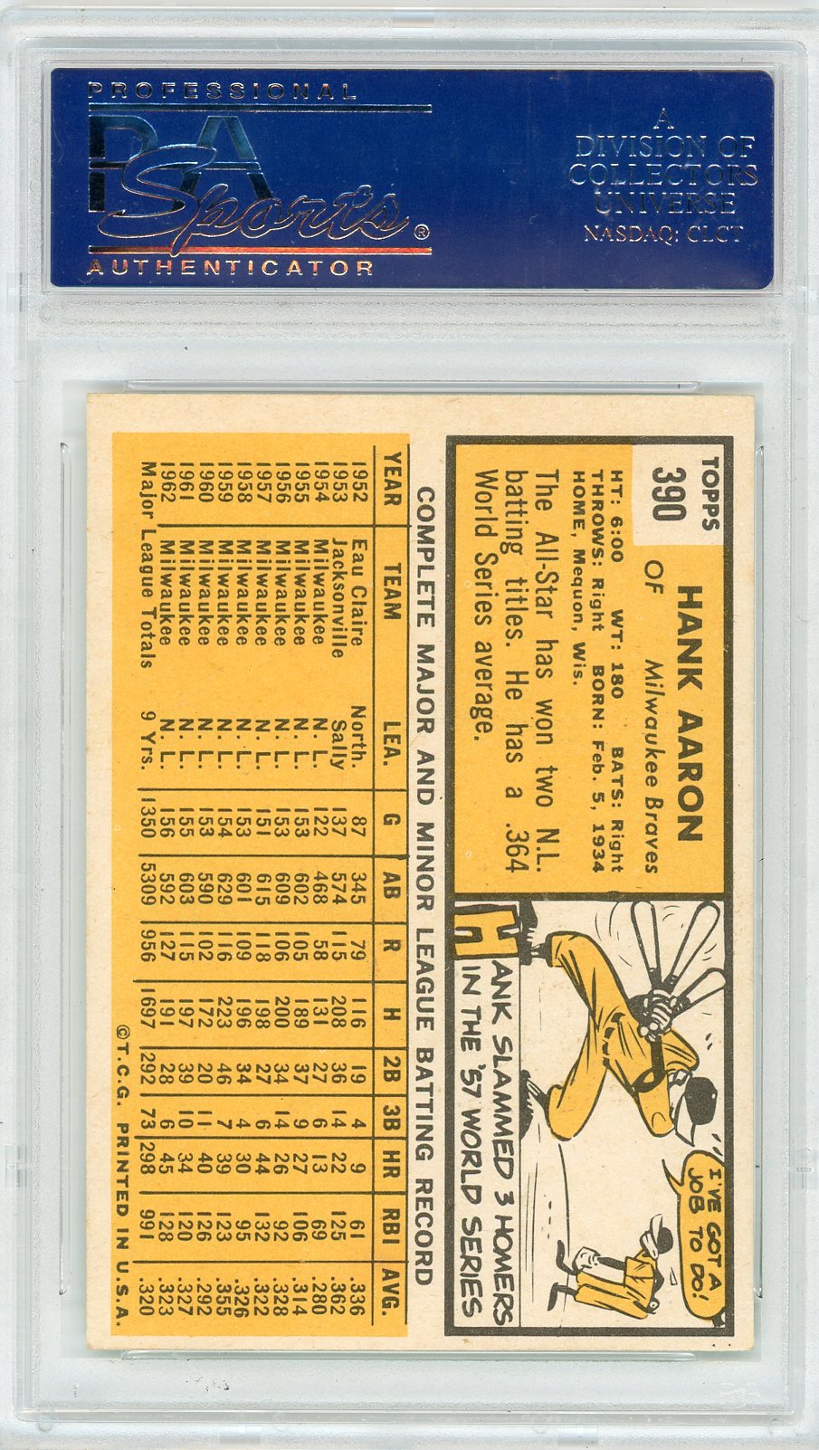 1963 Topps Hank Aaron #390 PSA 7.5