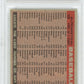 1958 Topps Redlegs Team #428 Alphabetical Checklist PSA 8