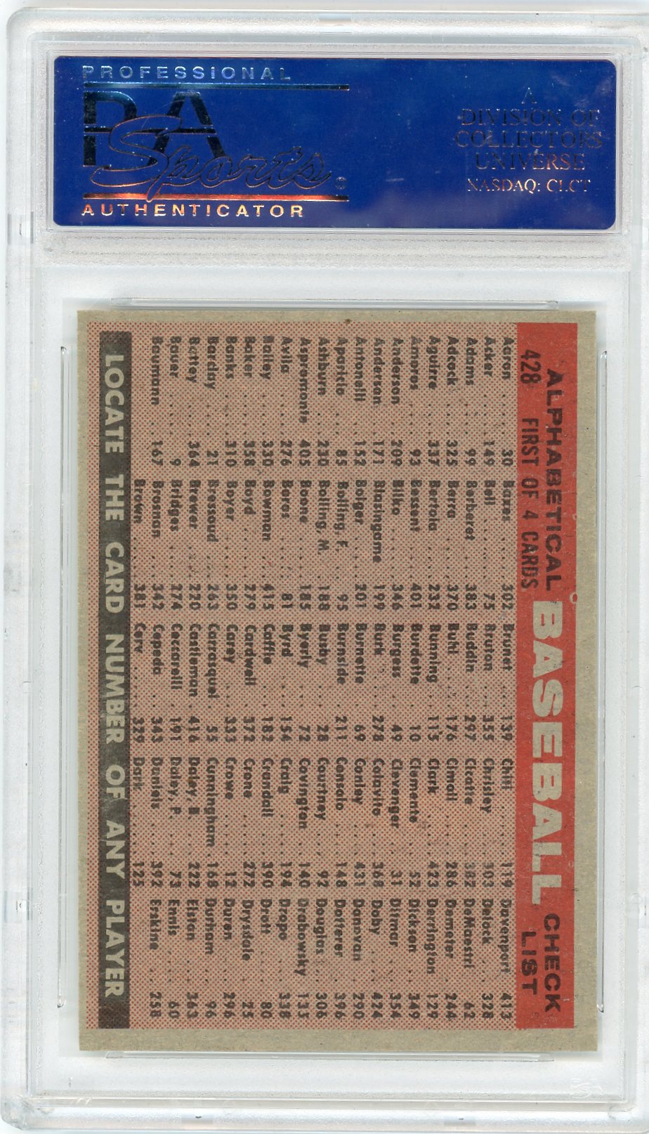 1958 Topps Redlegs Team #428 Alphabetical Checklist PSA 8