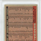 1958 Topps Tigers Team #397 Alphabetical Checklist PSA 8