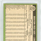 1967 Topps Red Sox Team #604 PSA 8