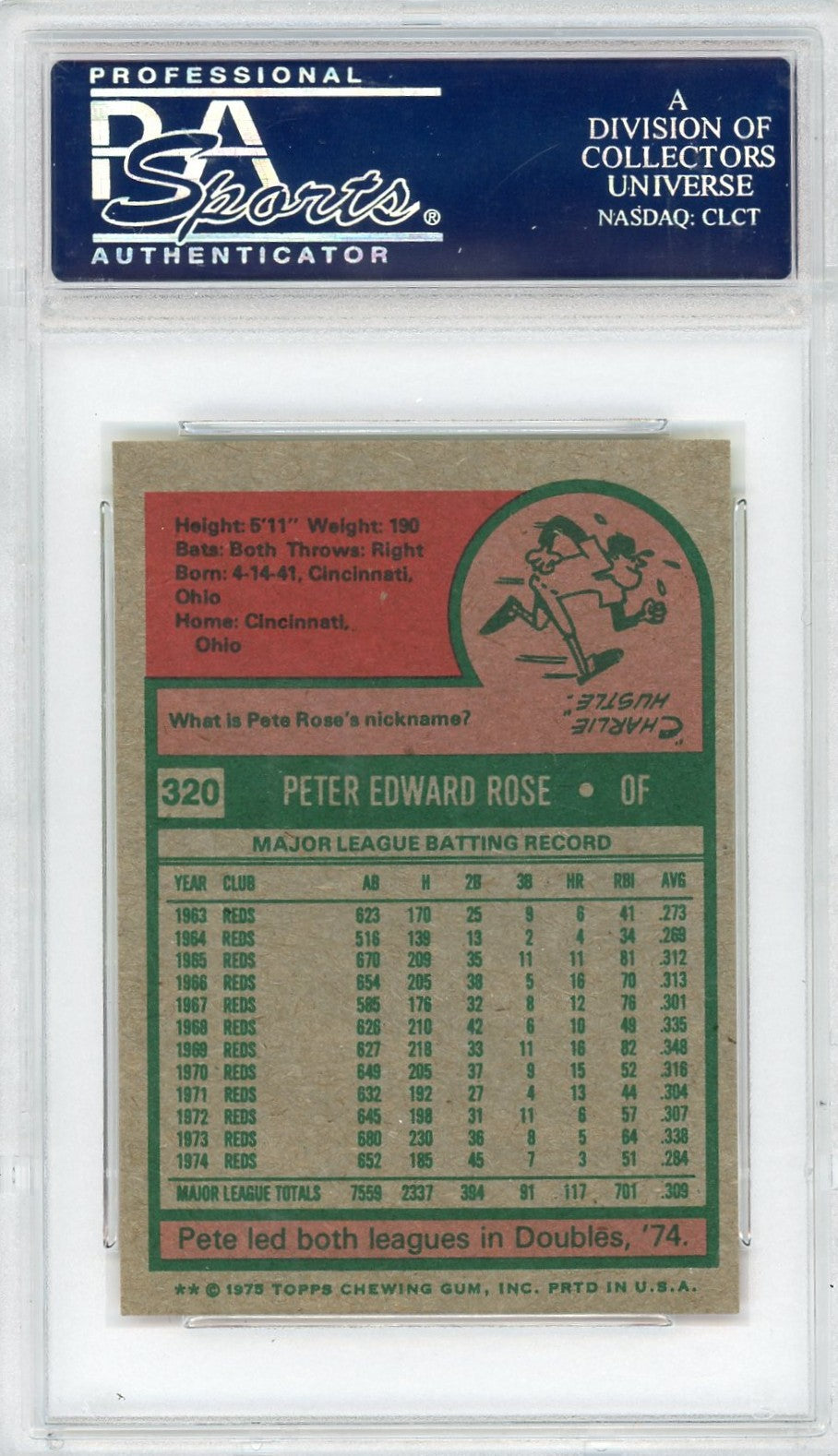 1975 Topps Mini Pete Rose #320 PSA 8
