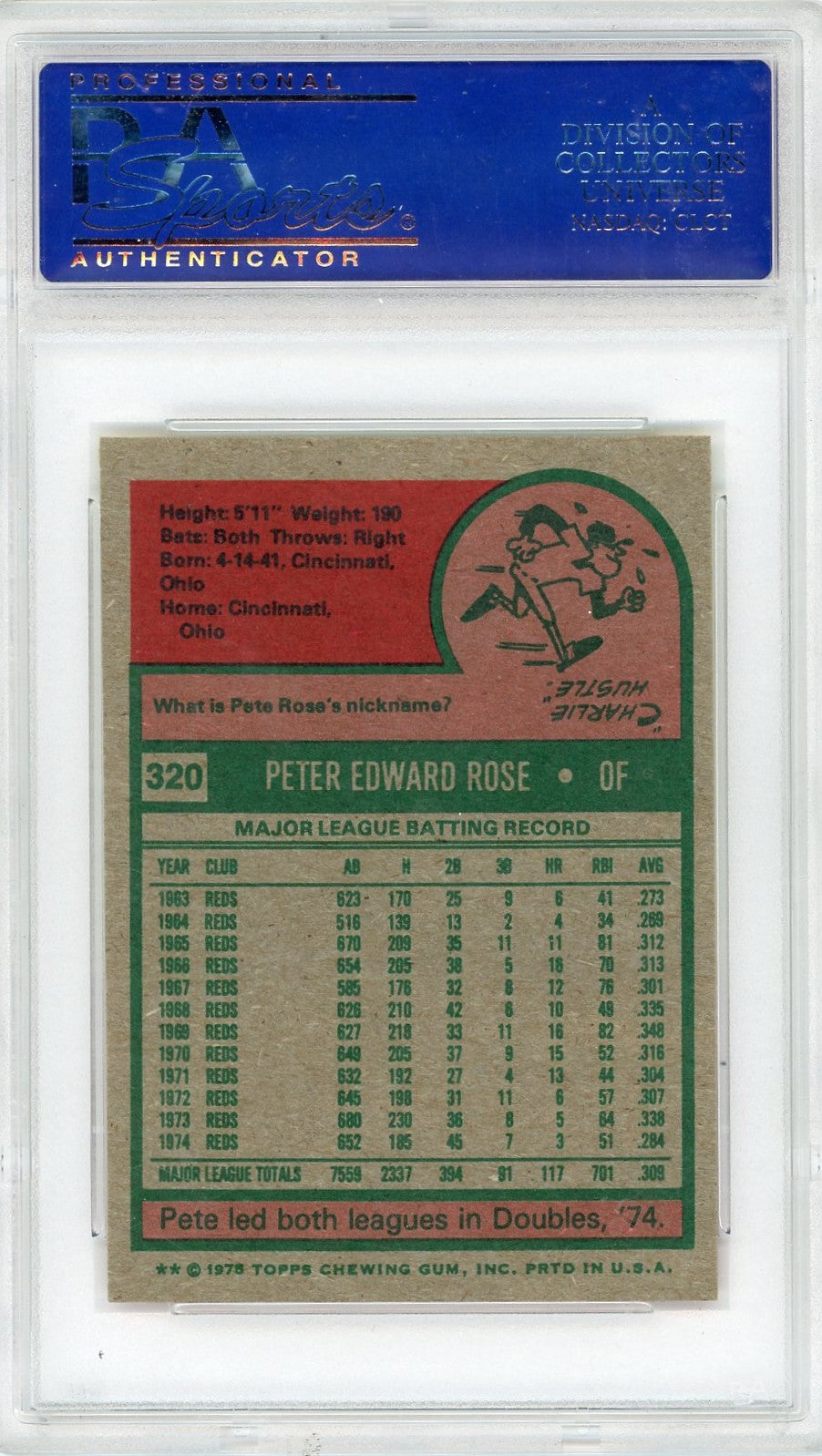 1975 Topps Mini Pete Rose #320 PSA 8