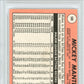 1969 Topps Mickey Mantle #500 Last Name In Yellow PSA 8