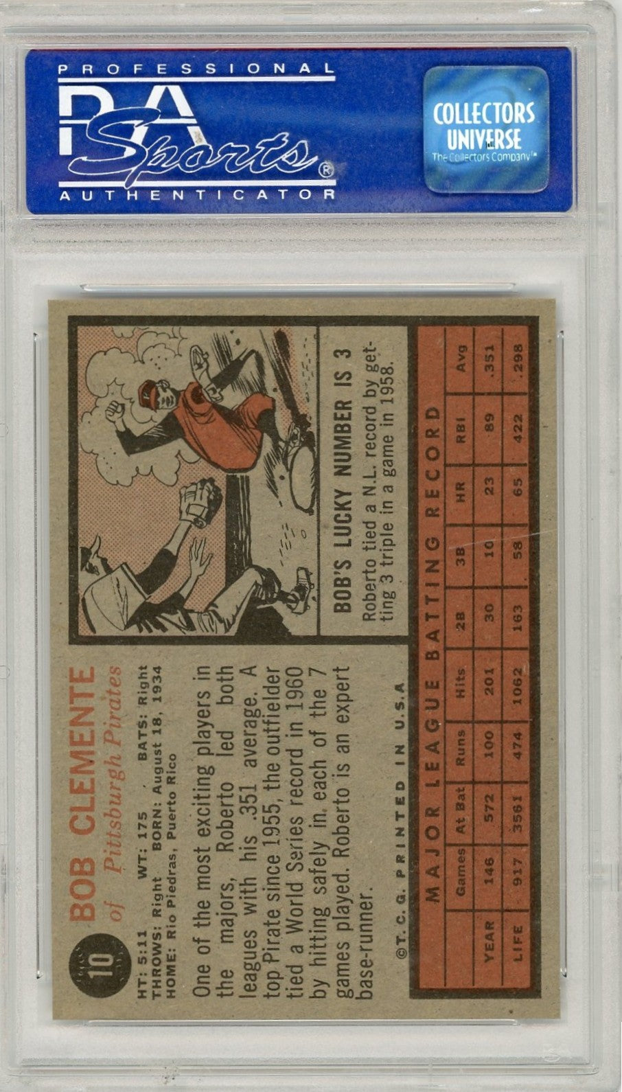 1962 Topps Bob Clemente #10 PSA 8