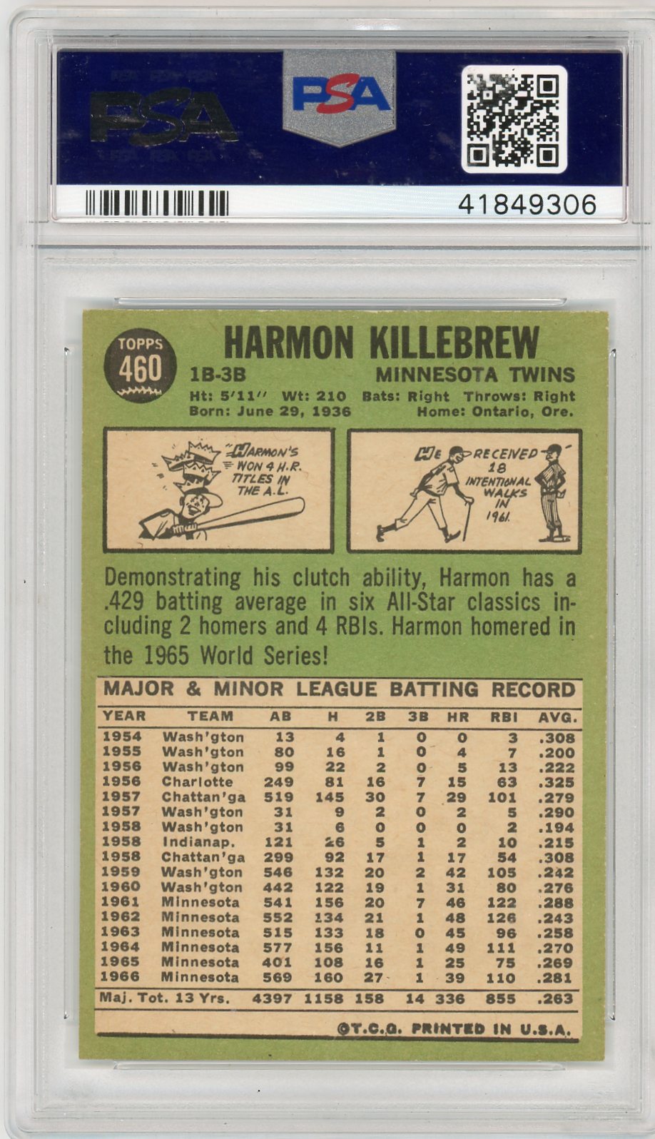 1967 Topps Harmon Killebrew #460 PSA 8