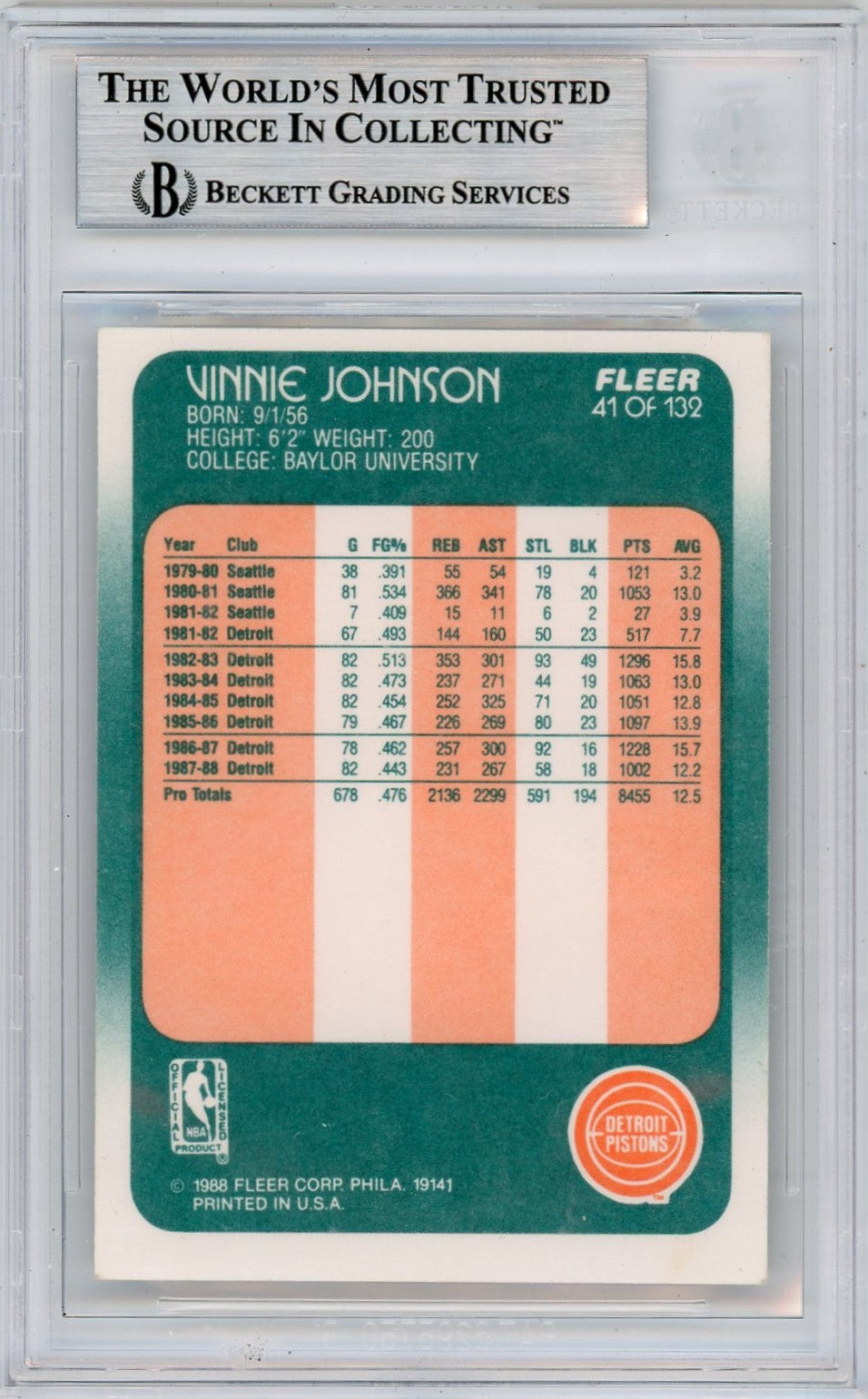 1988 Fleer Vinnie Johnson #41 BGS Authentic BAS Auto Authentic