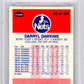 1986 Fleer Darryl Dawkins #24 BGS Authentic BAS Auto Authentic